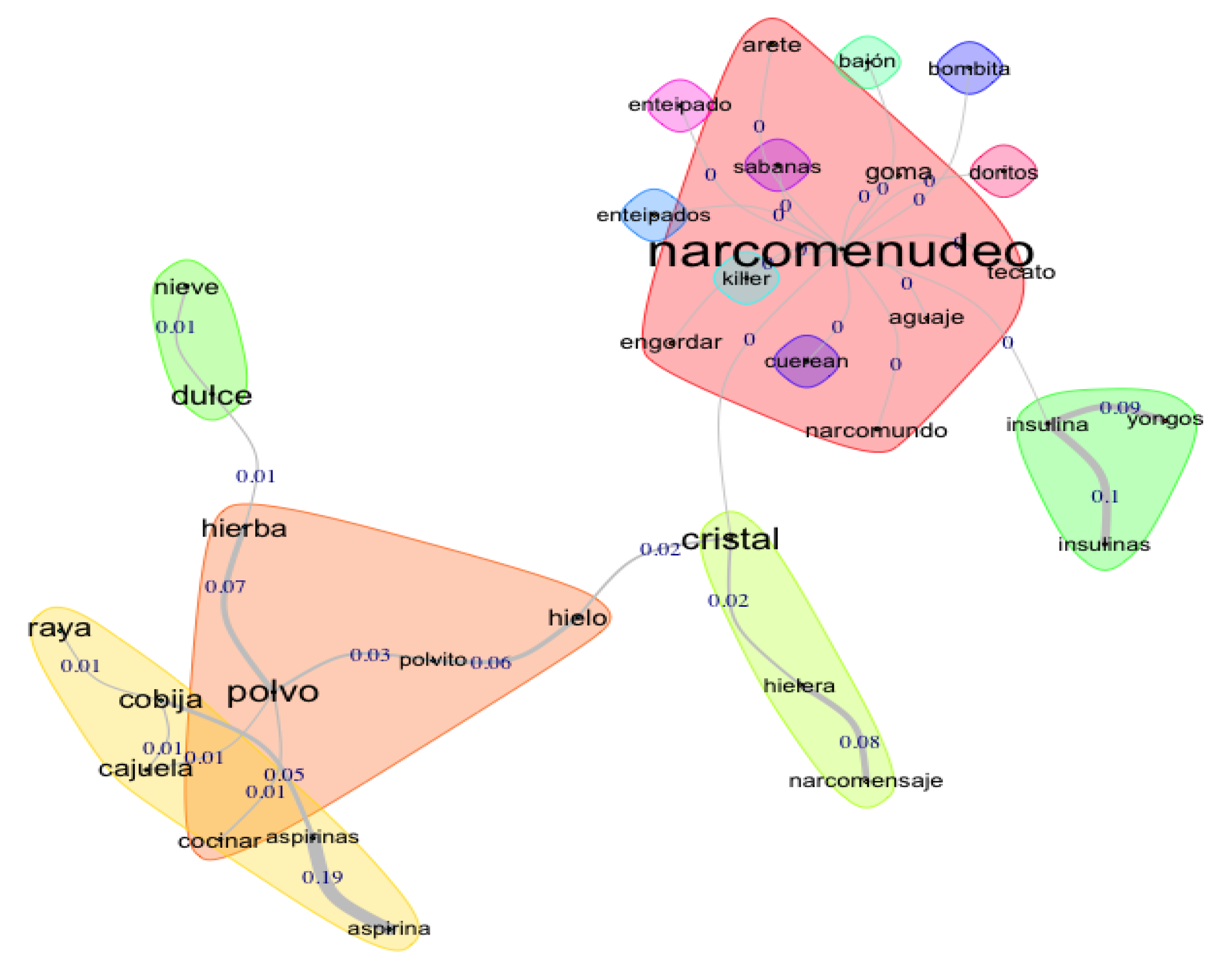 Applsci 12 01642 g003 550