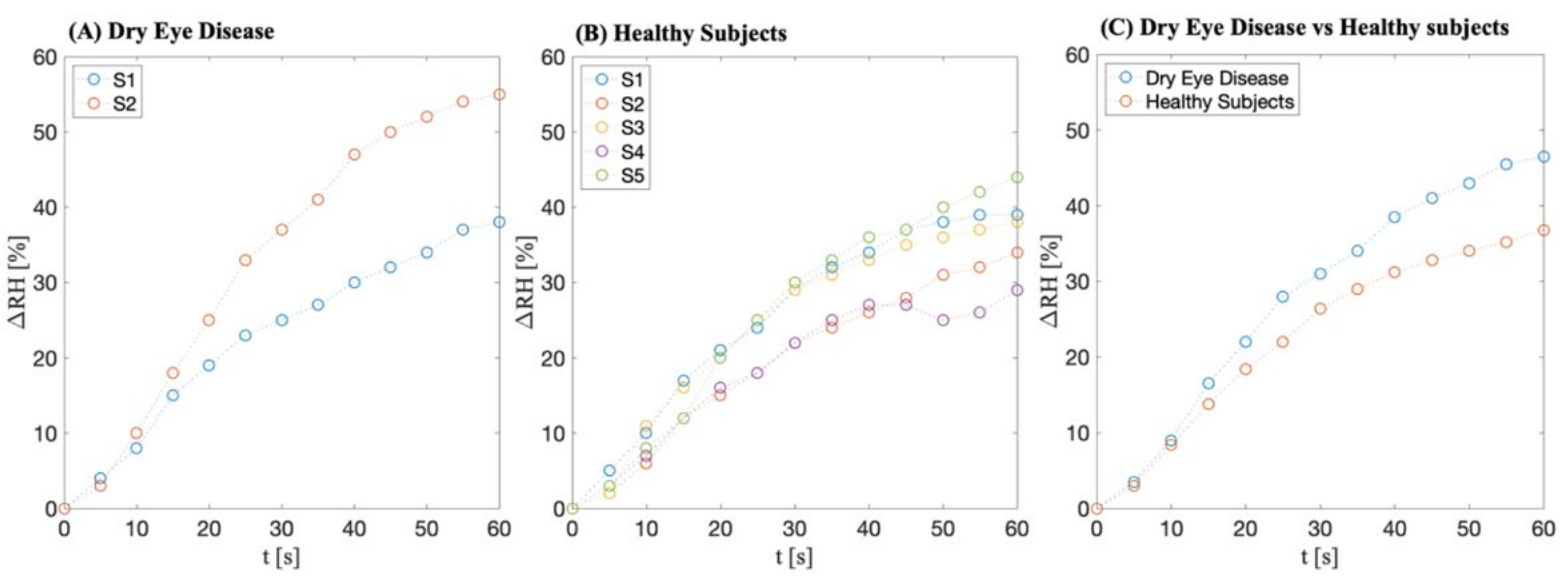 Applsci 12 01647 g003 Applsci 12 01647 g003