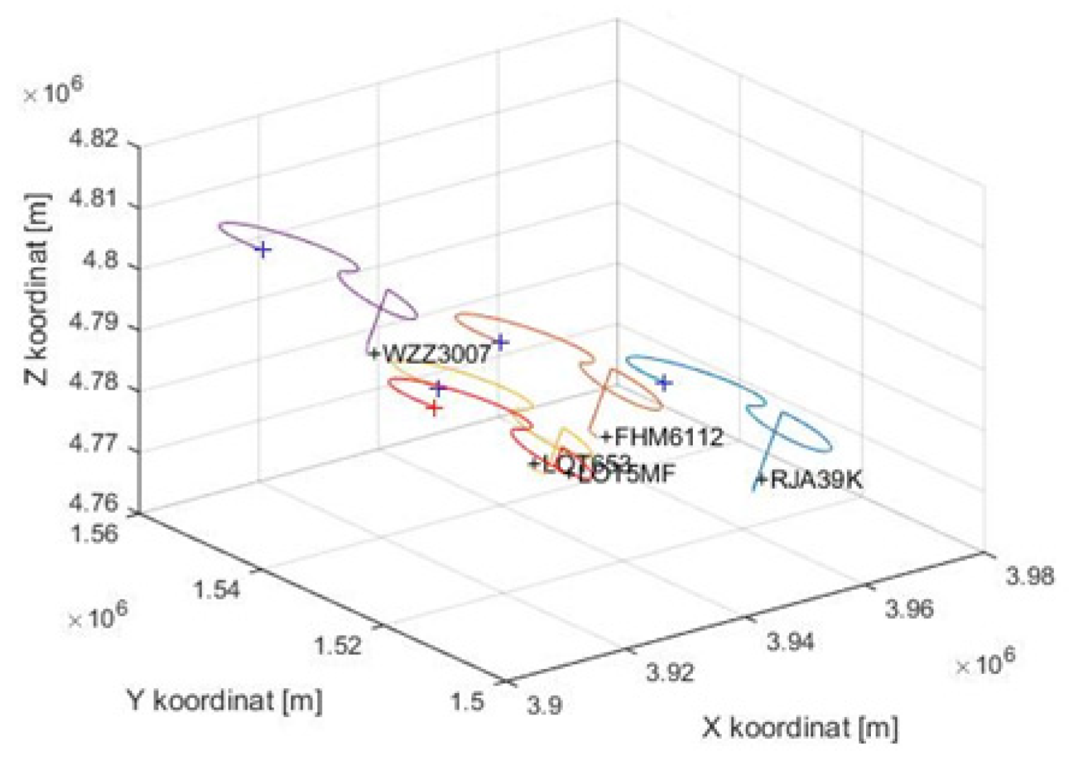 Applsci 12 01648 g004