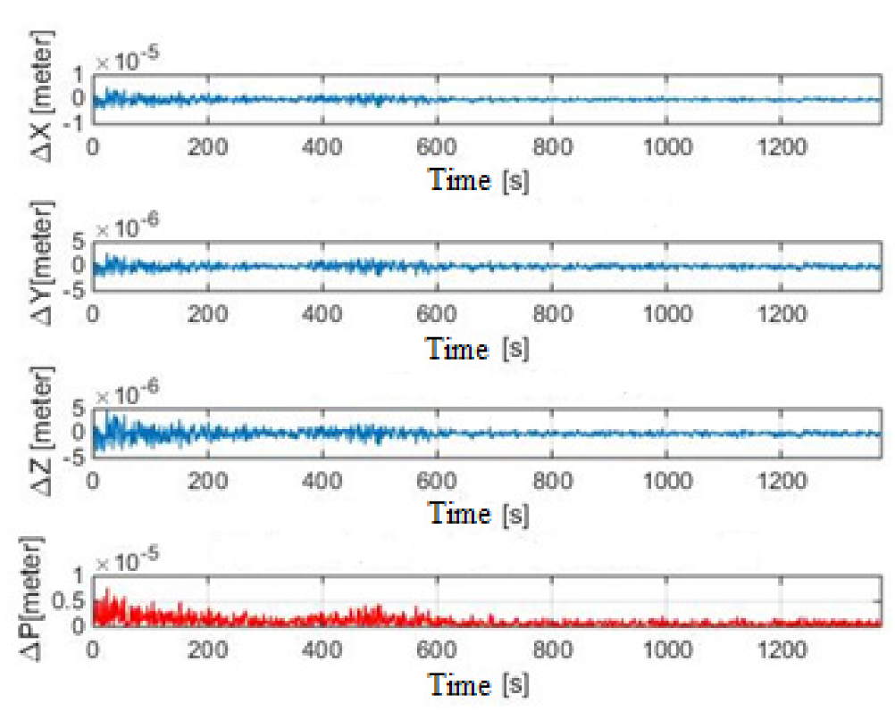 Applsci 12 01648 g005