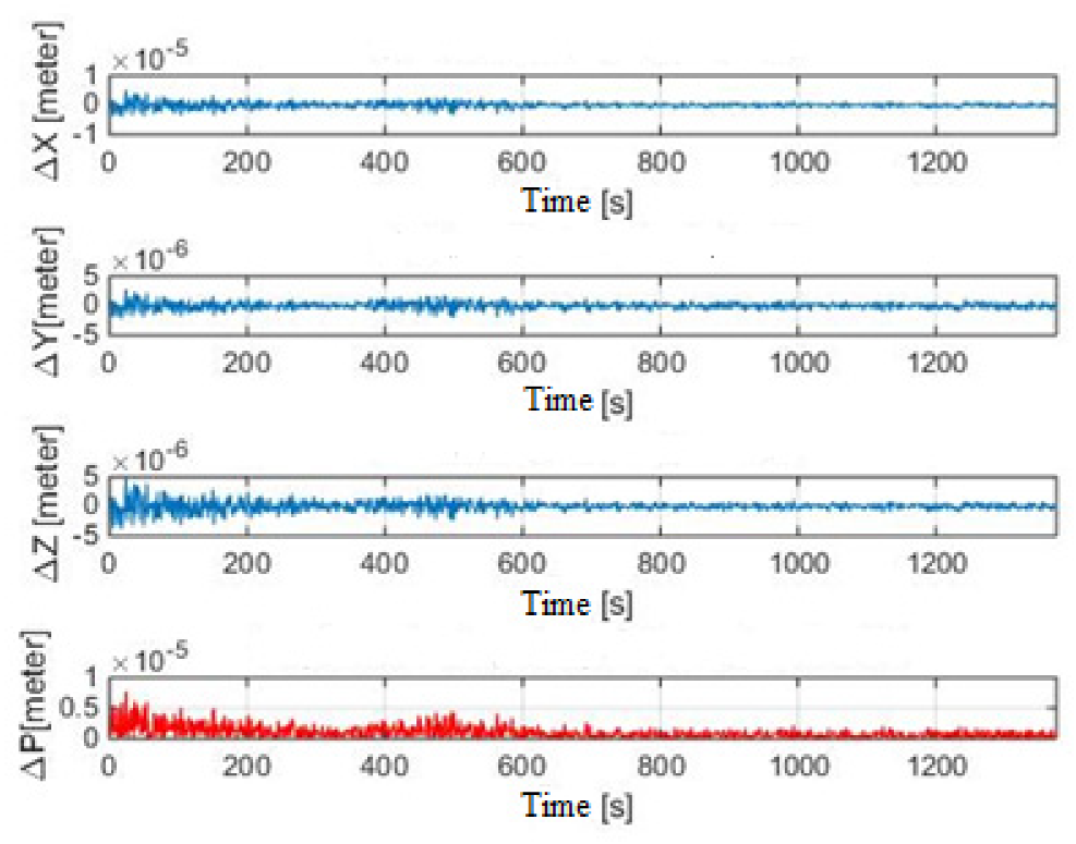 Applsci 12 01648 g006
