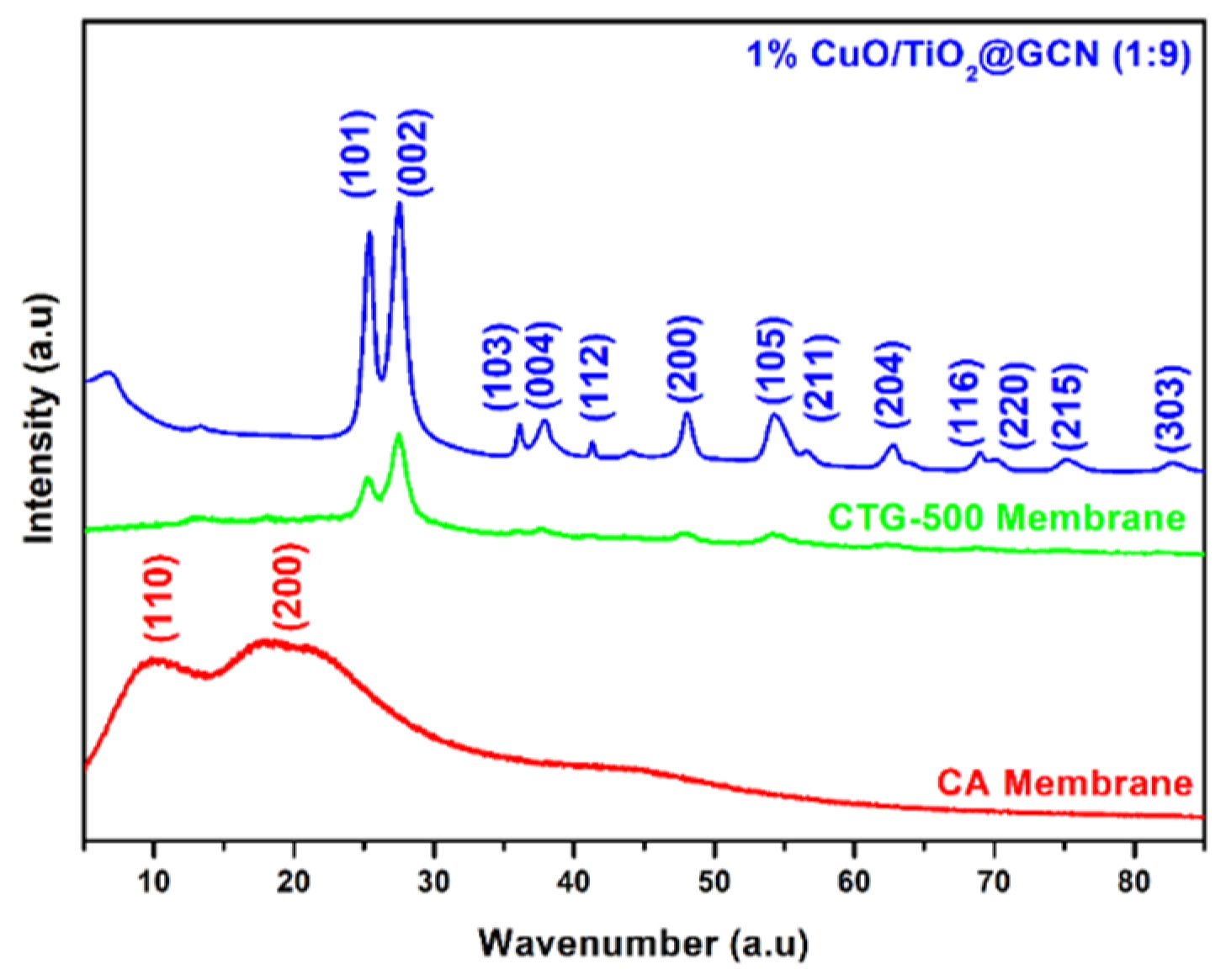 Applsci 12 01649 g001