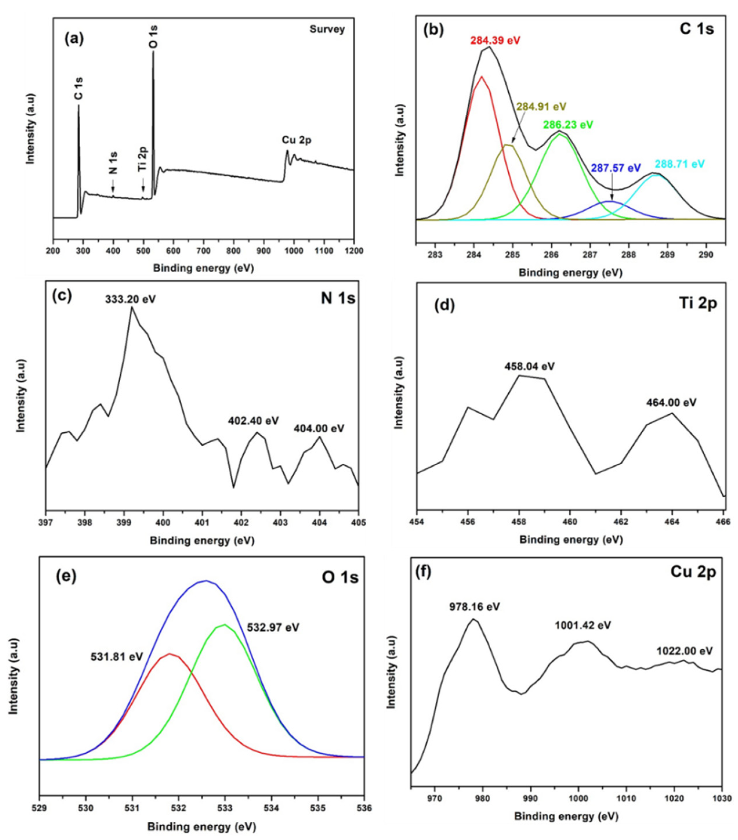 Applsci 12 01649 g002