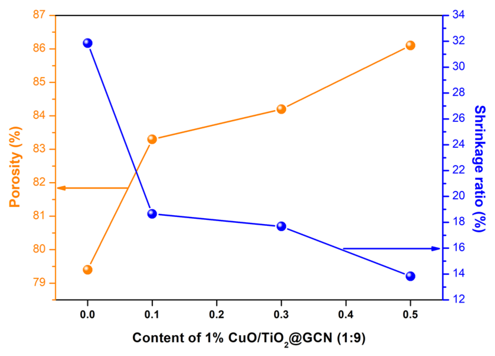 Applsci 12 01649 g006