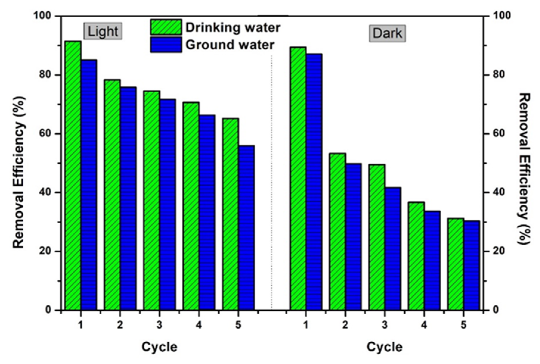 Applsci 12 01649 g010