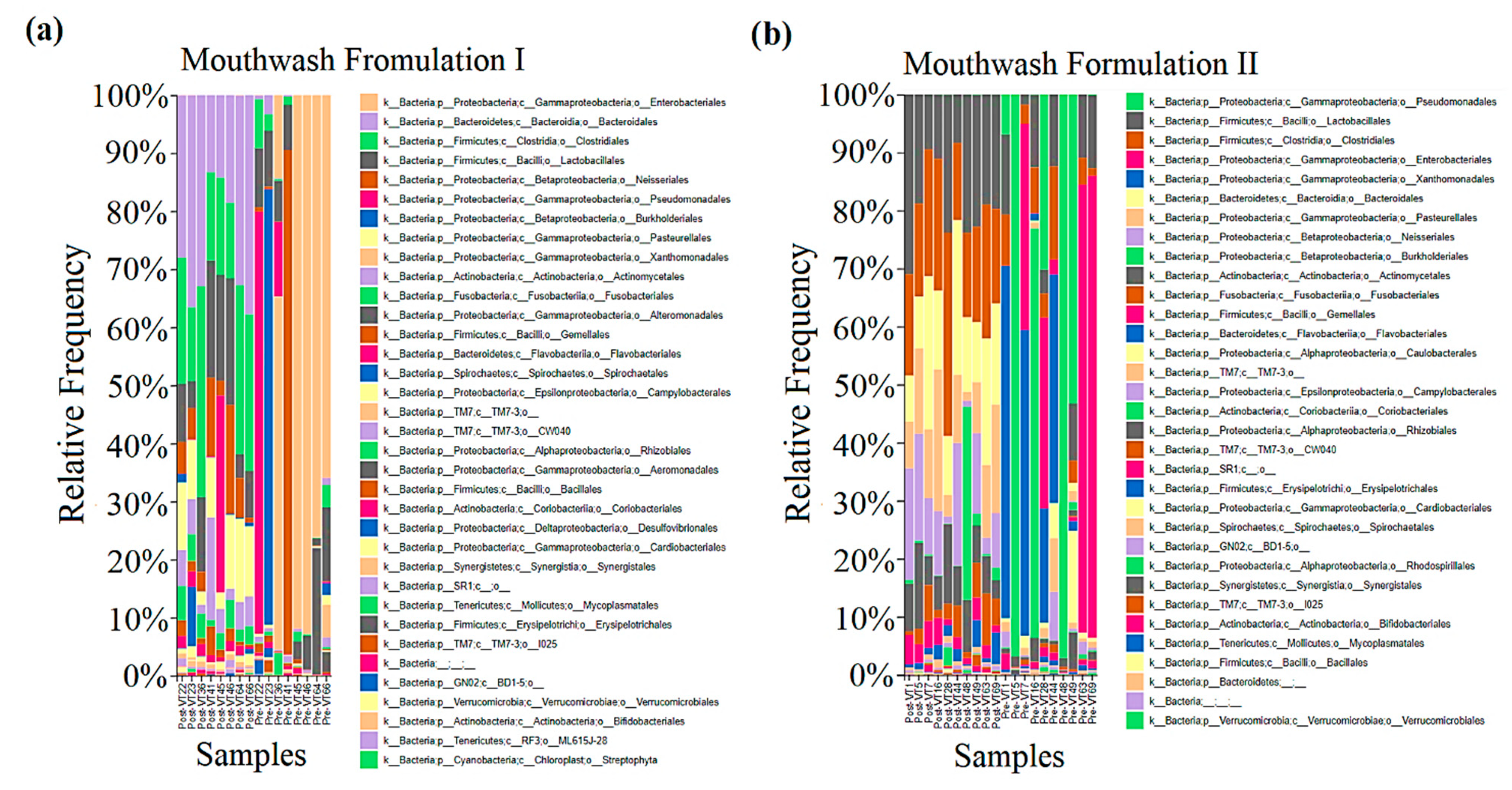 Applsci 12 01650 g003 Applsci 12 01650 g003