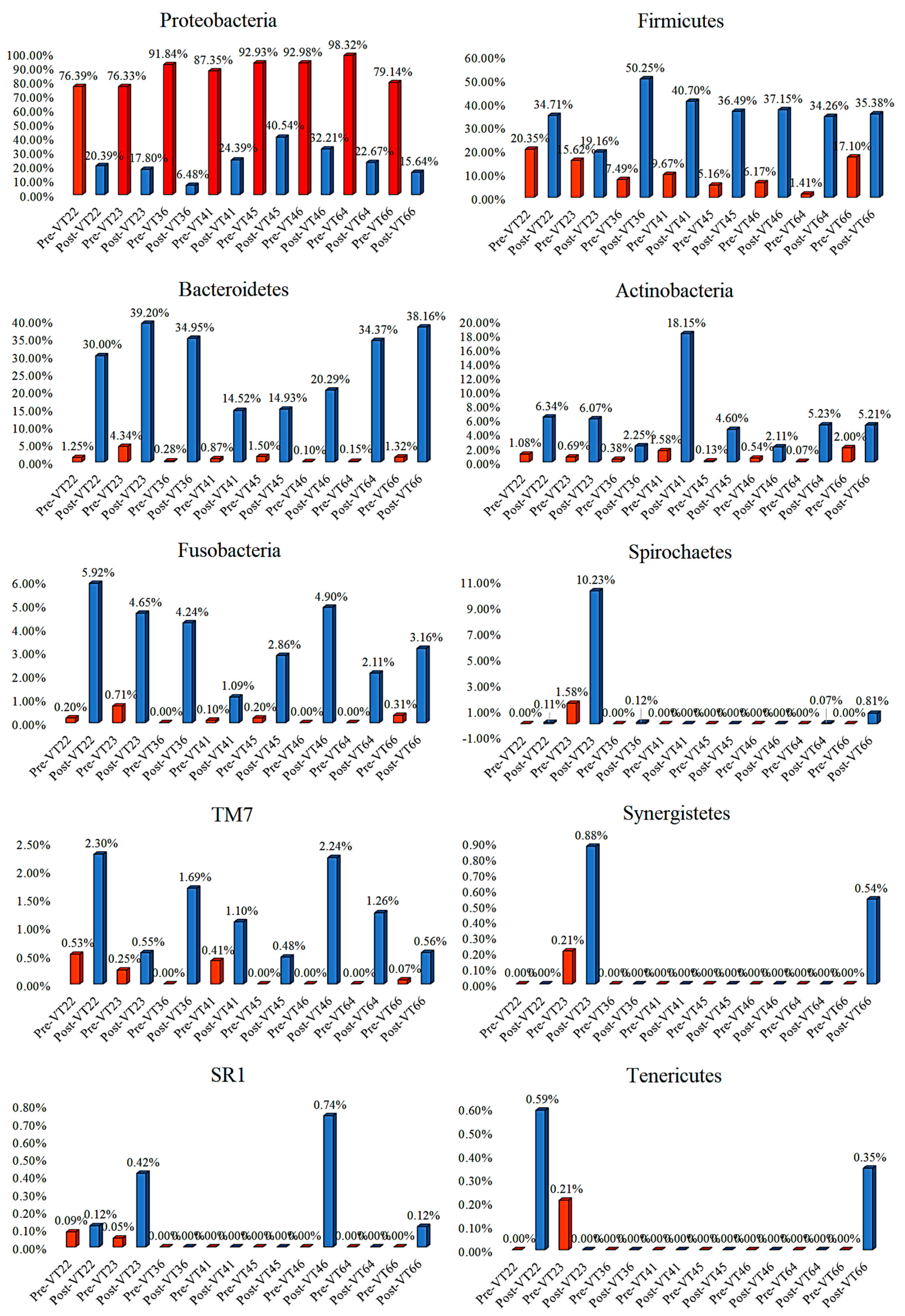 Applsci 12 01650 g004 Applsci 12 01650 g004