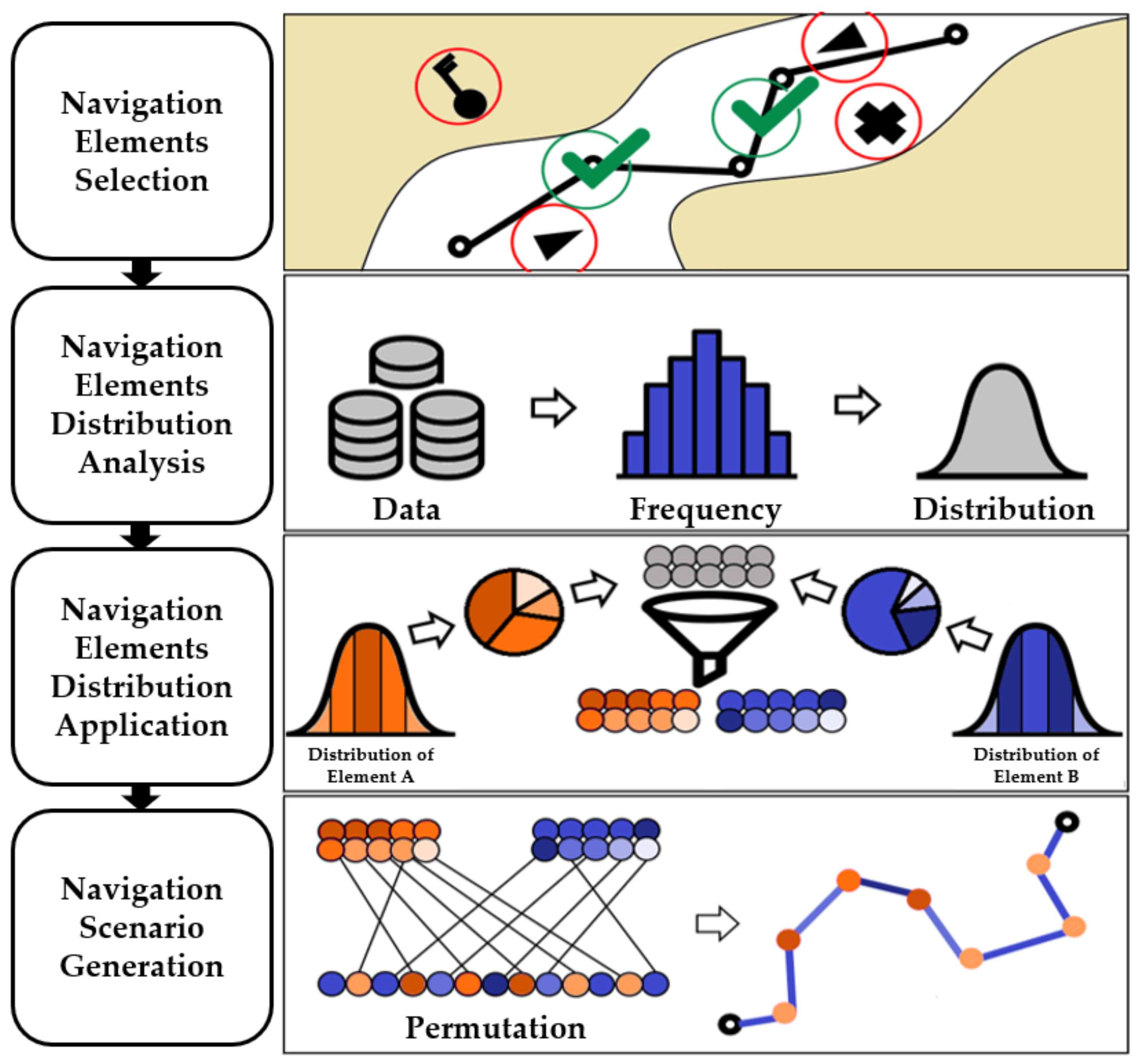 Applsci 12 01651 g001 550