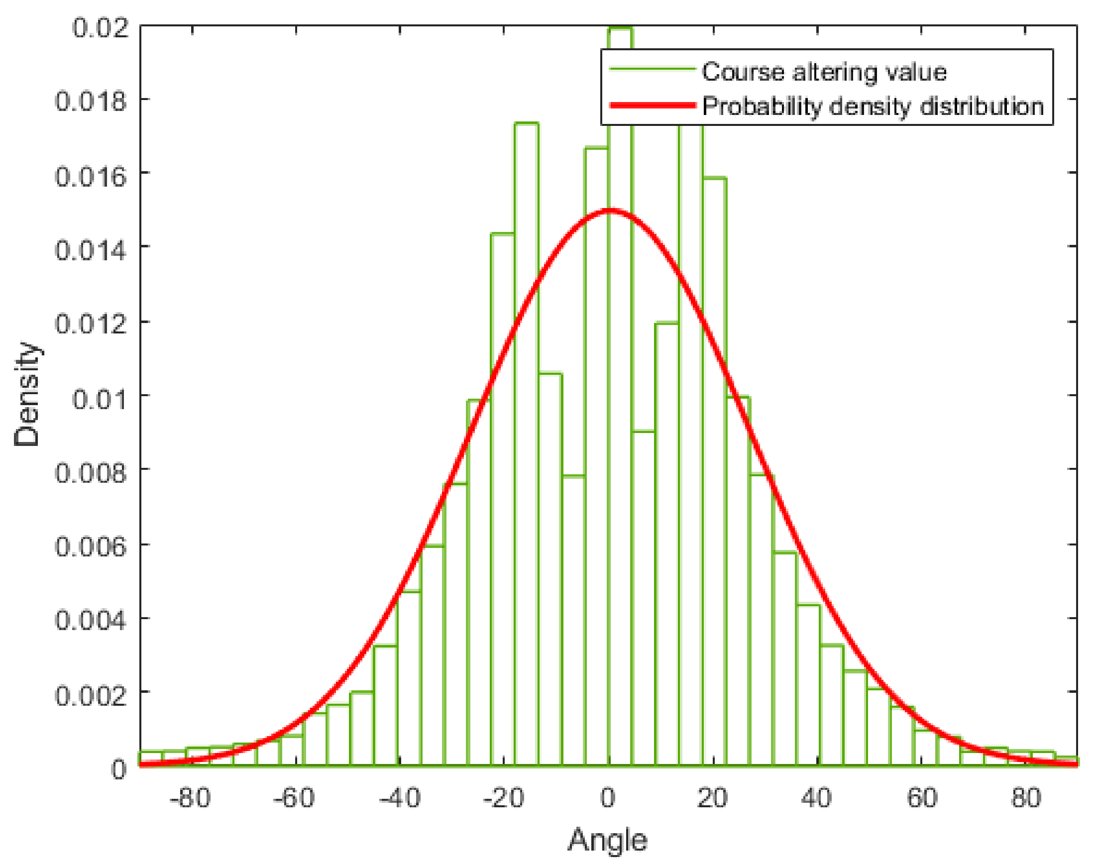 Applsci 12 01651 g006 550
