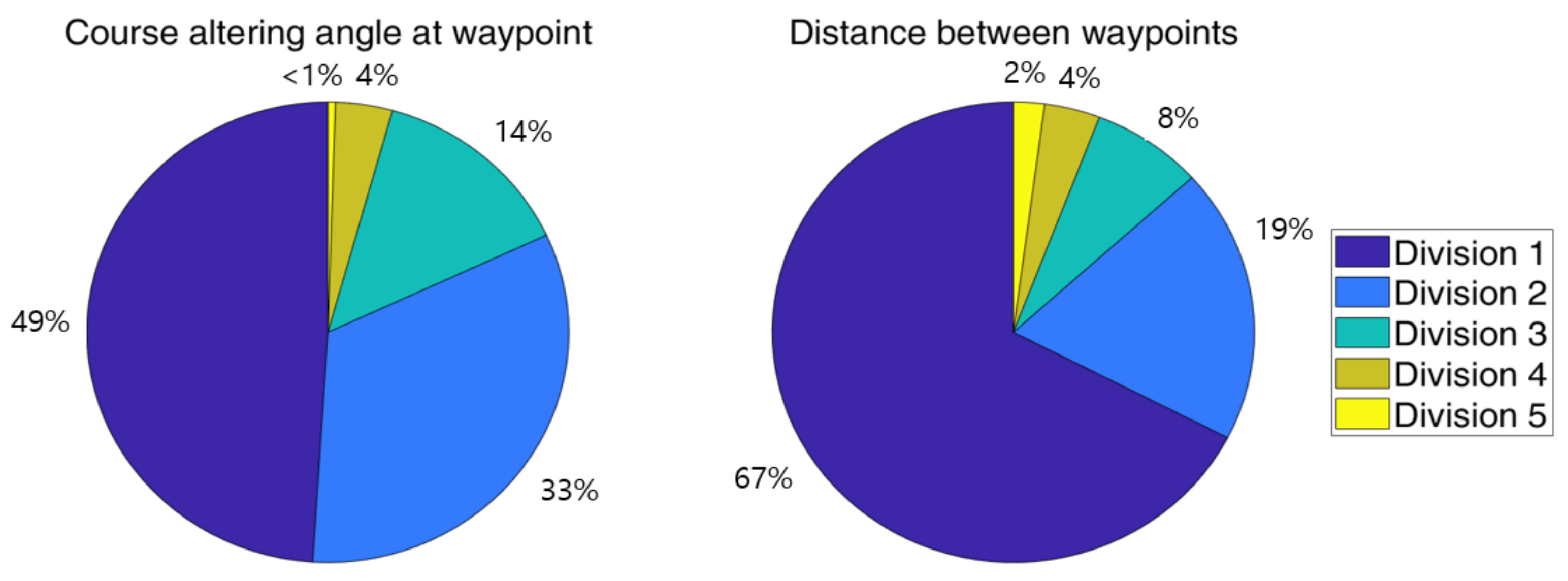 Applsci 12 01651 g008 550