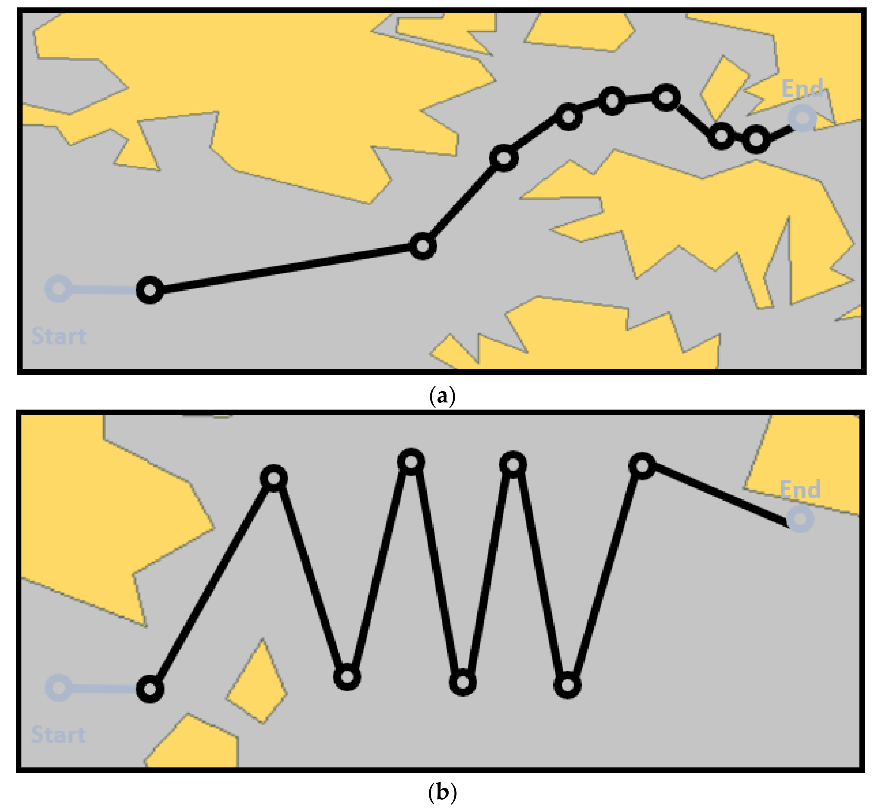 Applsci 12 01651 g009 550