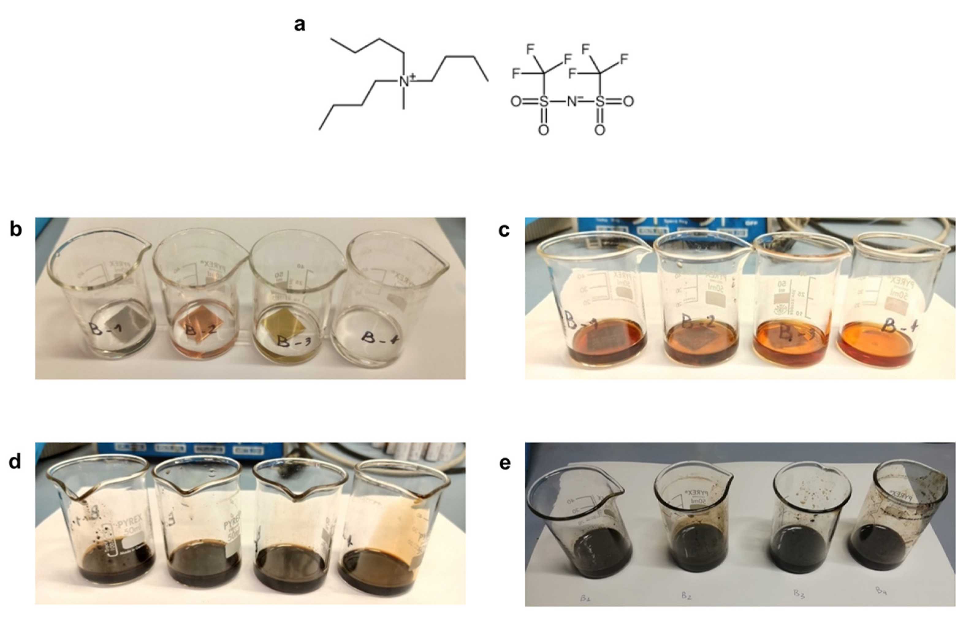 Applsci 12 01652 g001