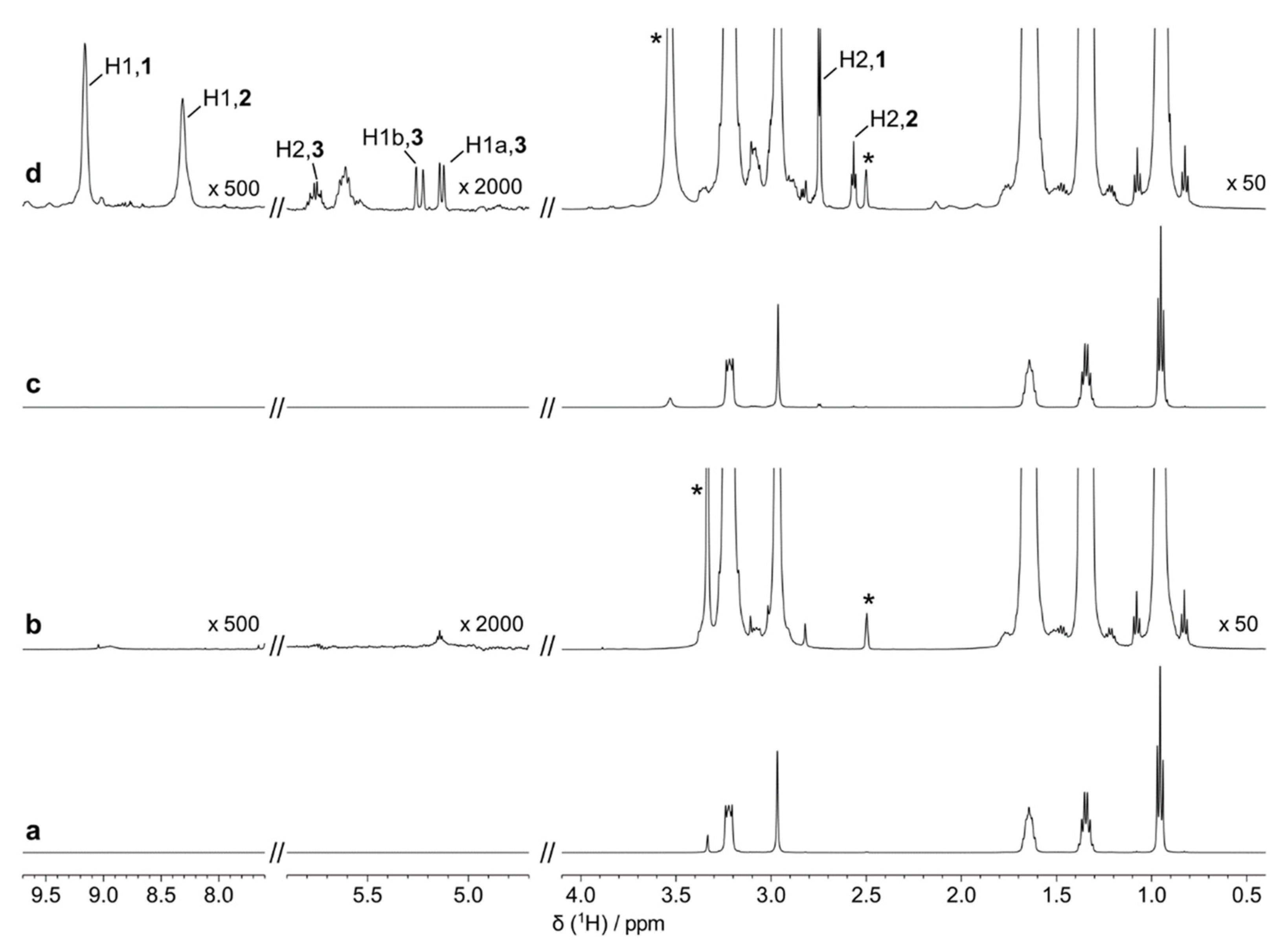 Applsci 12 01652 g005
