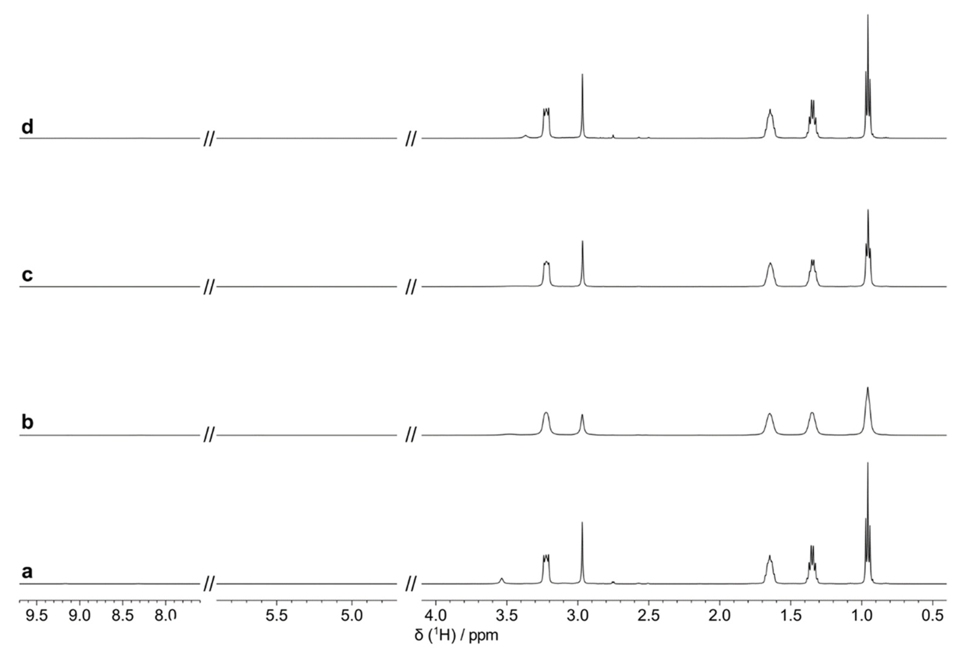 Applsci 12 01652 g007