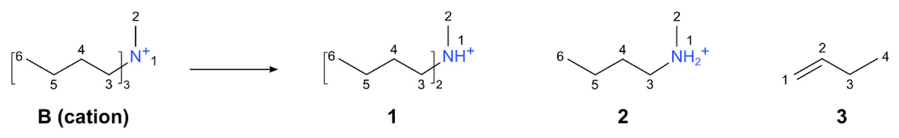 Applsci 12 01652 sch001