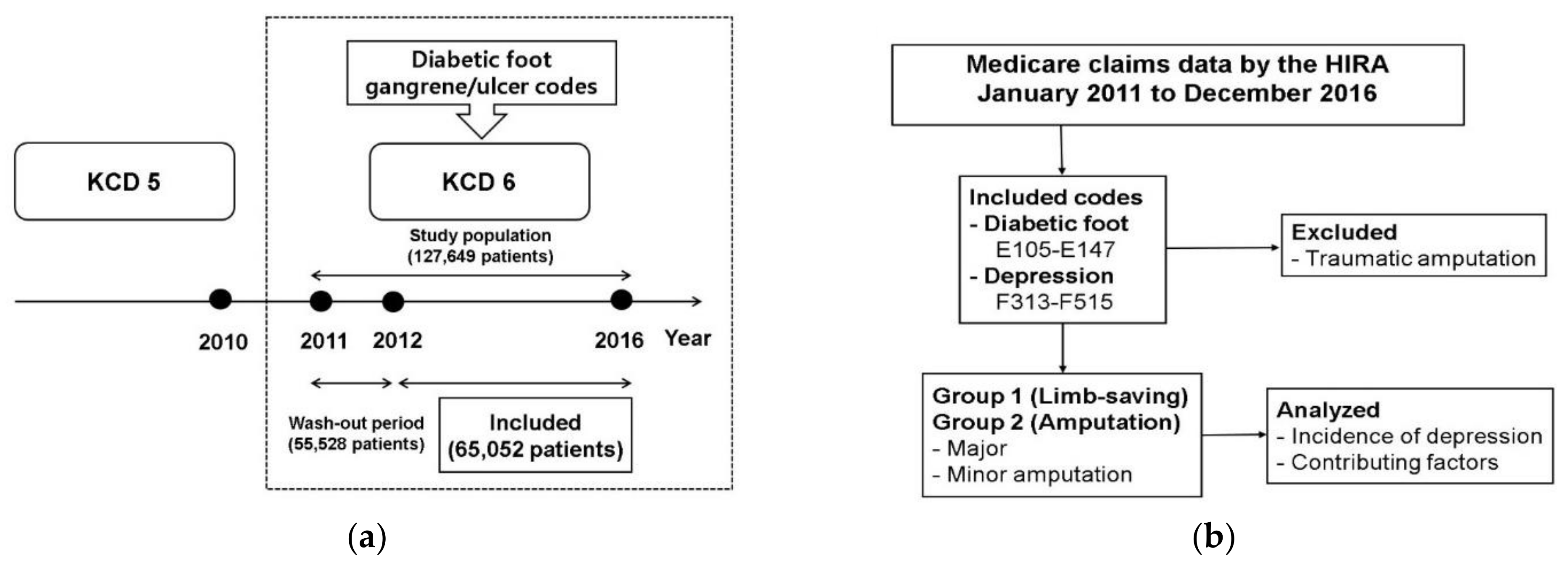 Applsci 12 01653 g001