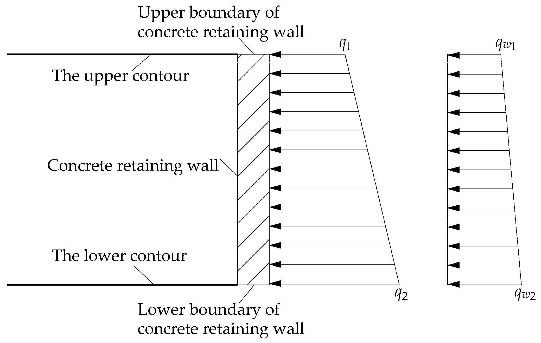 Applsci 12 01656 g003