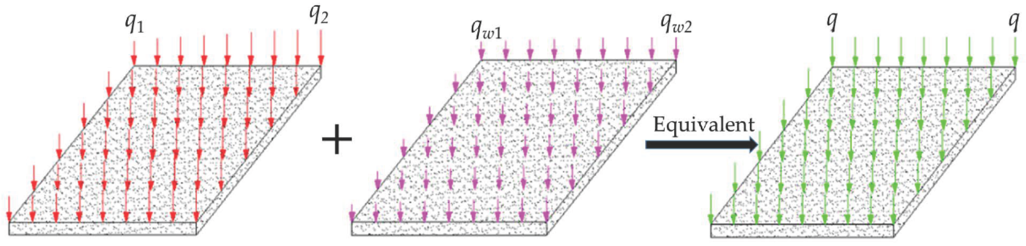 Applsci 12 01656 g004