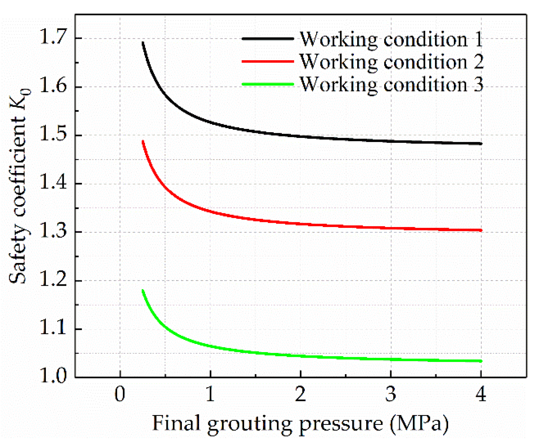 Applsci 12 01656 g009