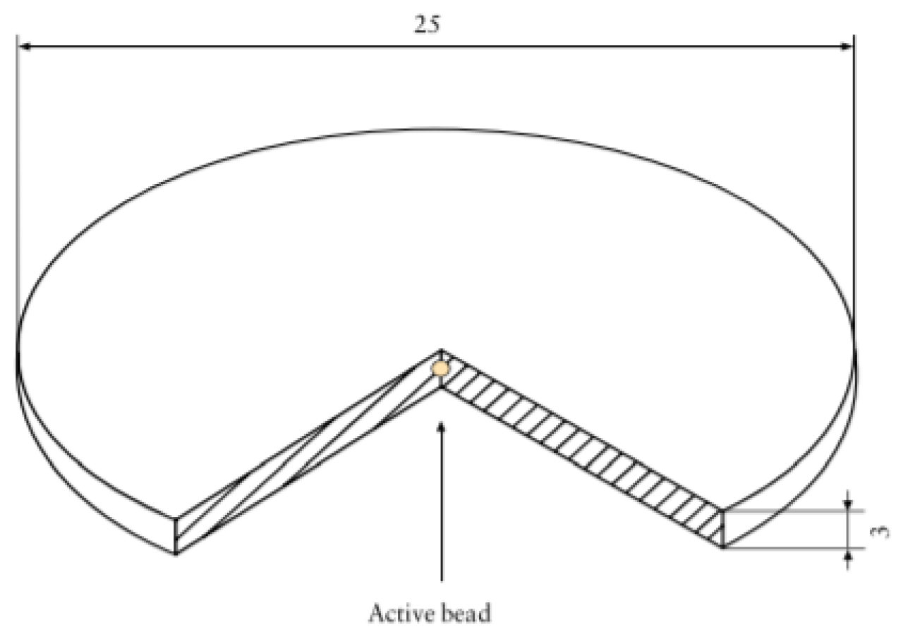 Applsci 12 01657 g003 550