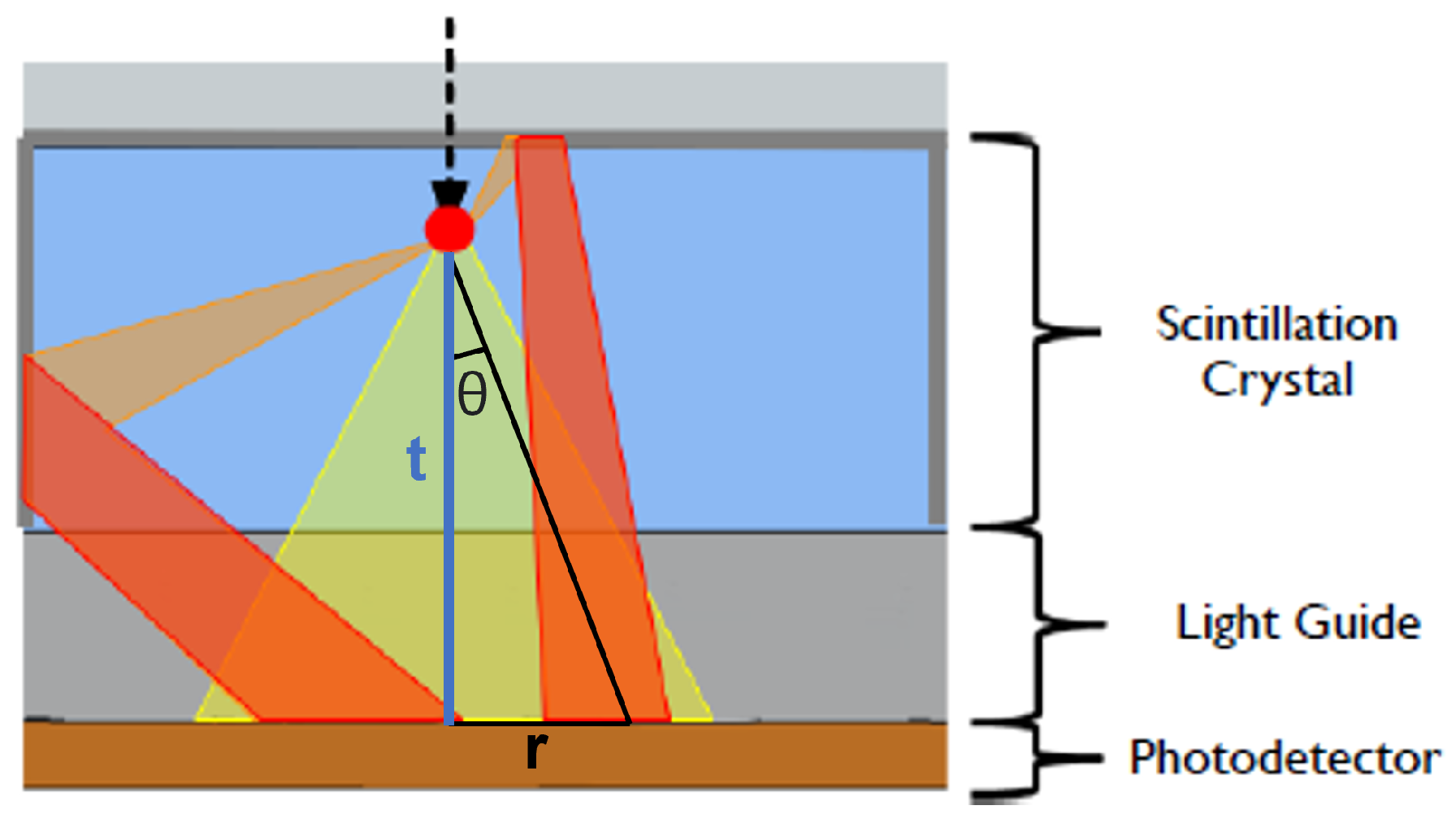 Applsci 12 01657 g005 550