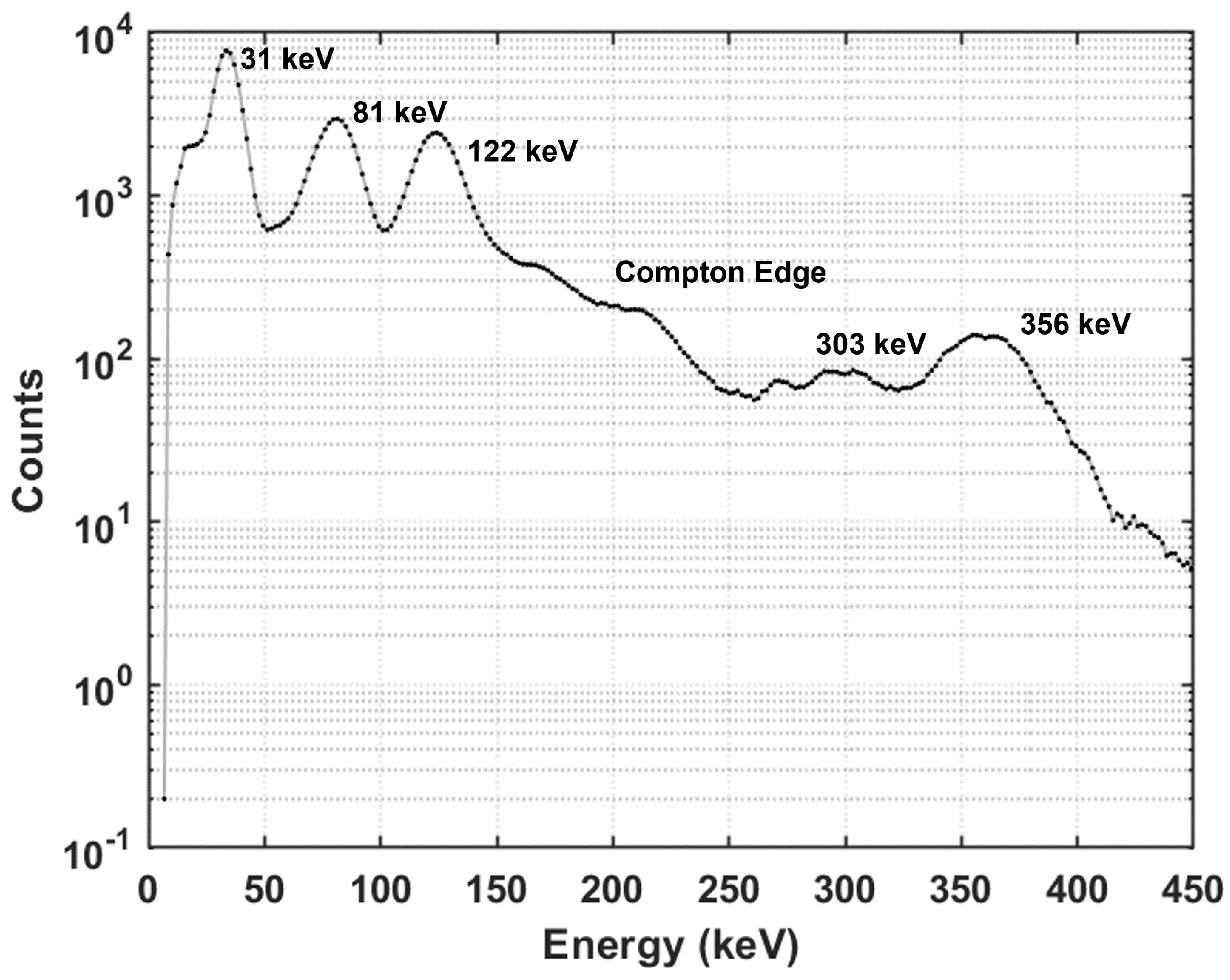Applsci 12 01657 g006 550