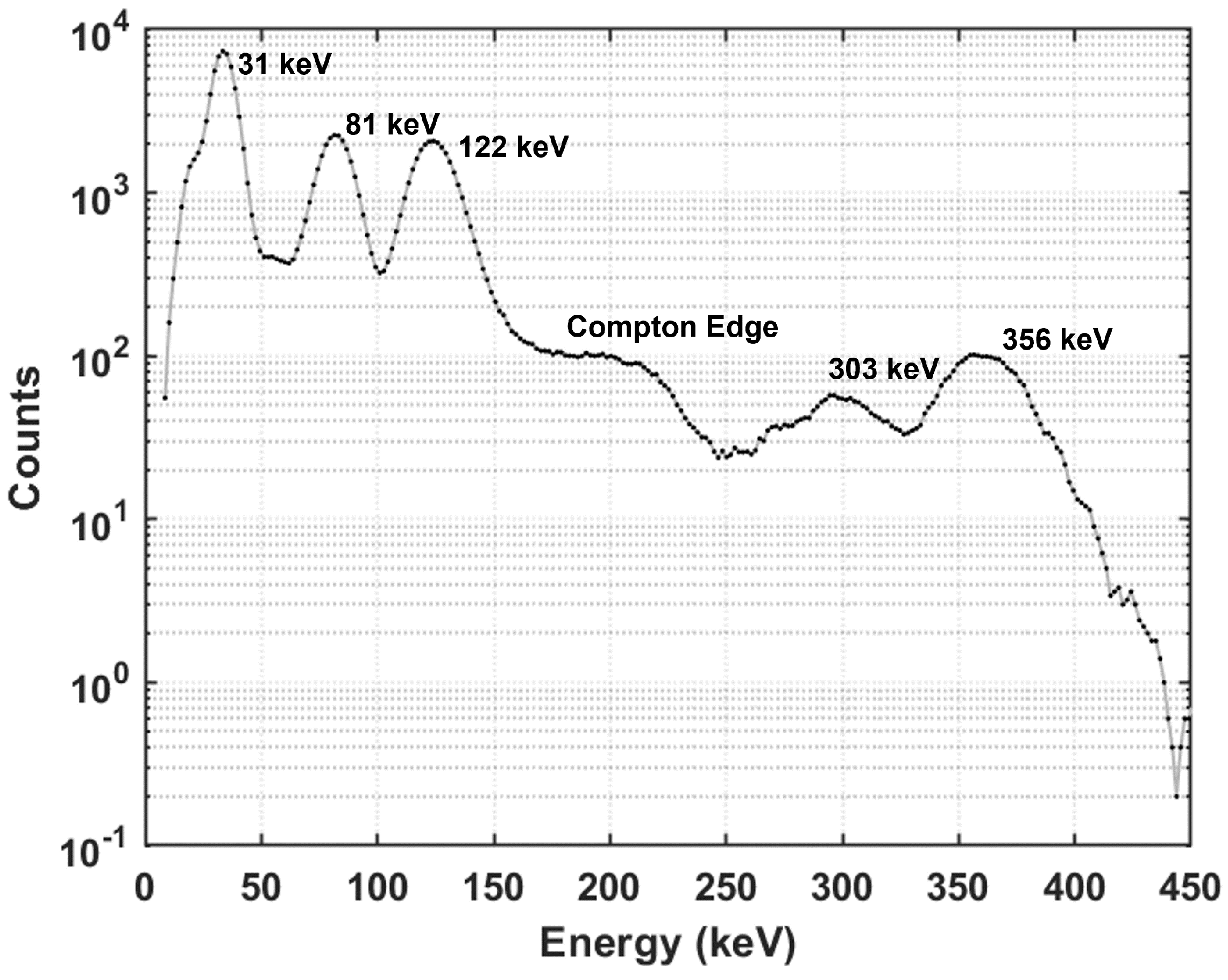 Applsci 12 01657 g007 550