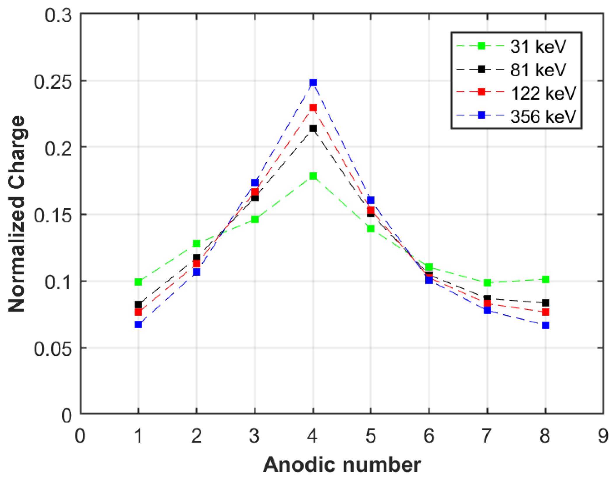 Applsci 12 01657 g008 550