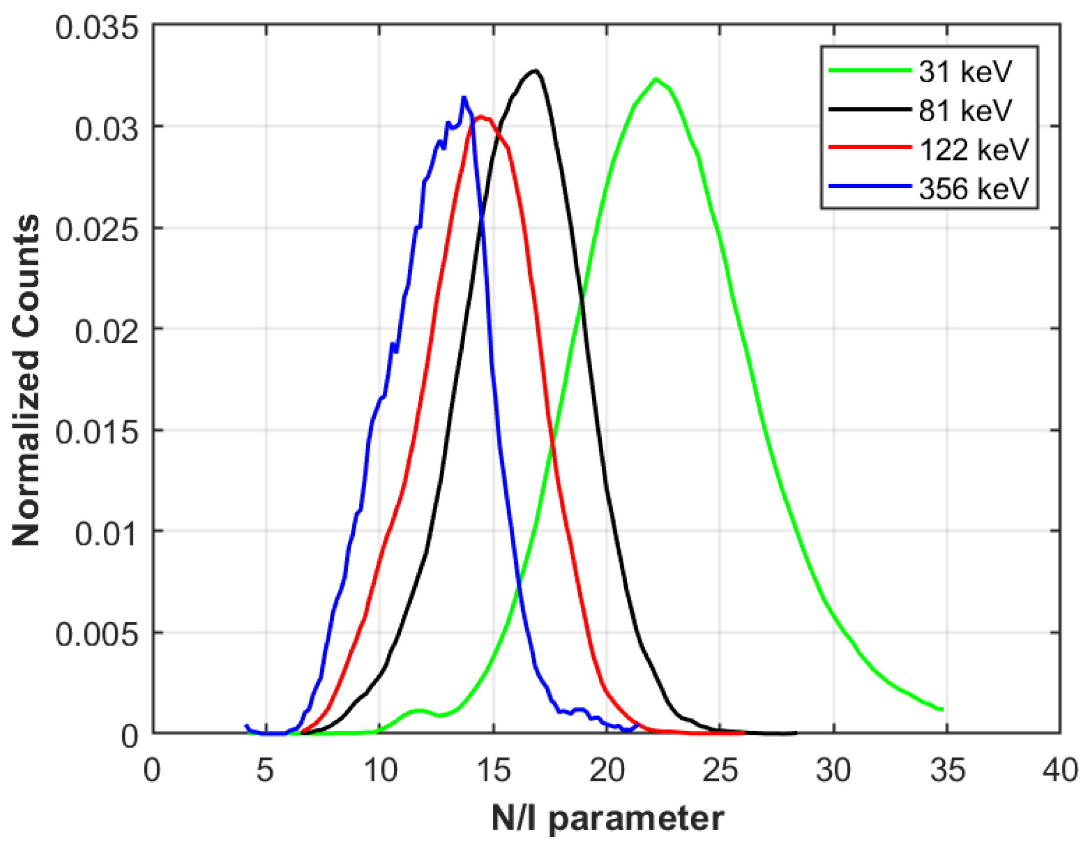 Applsci 12 01657 g009 550
