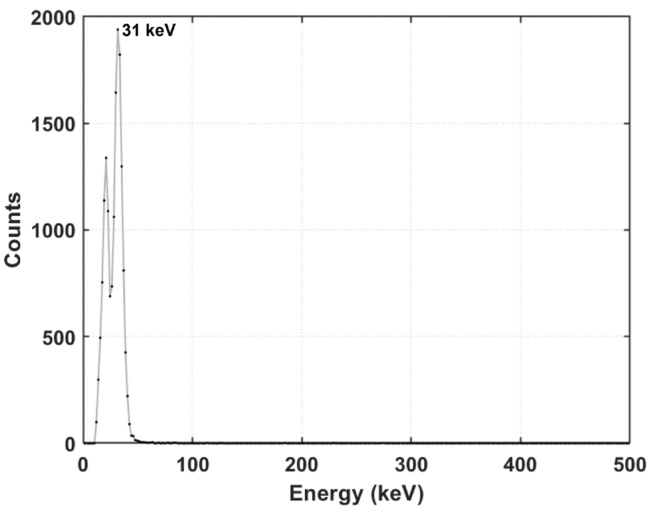 Applsci 12 01657 g010 550