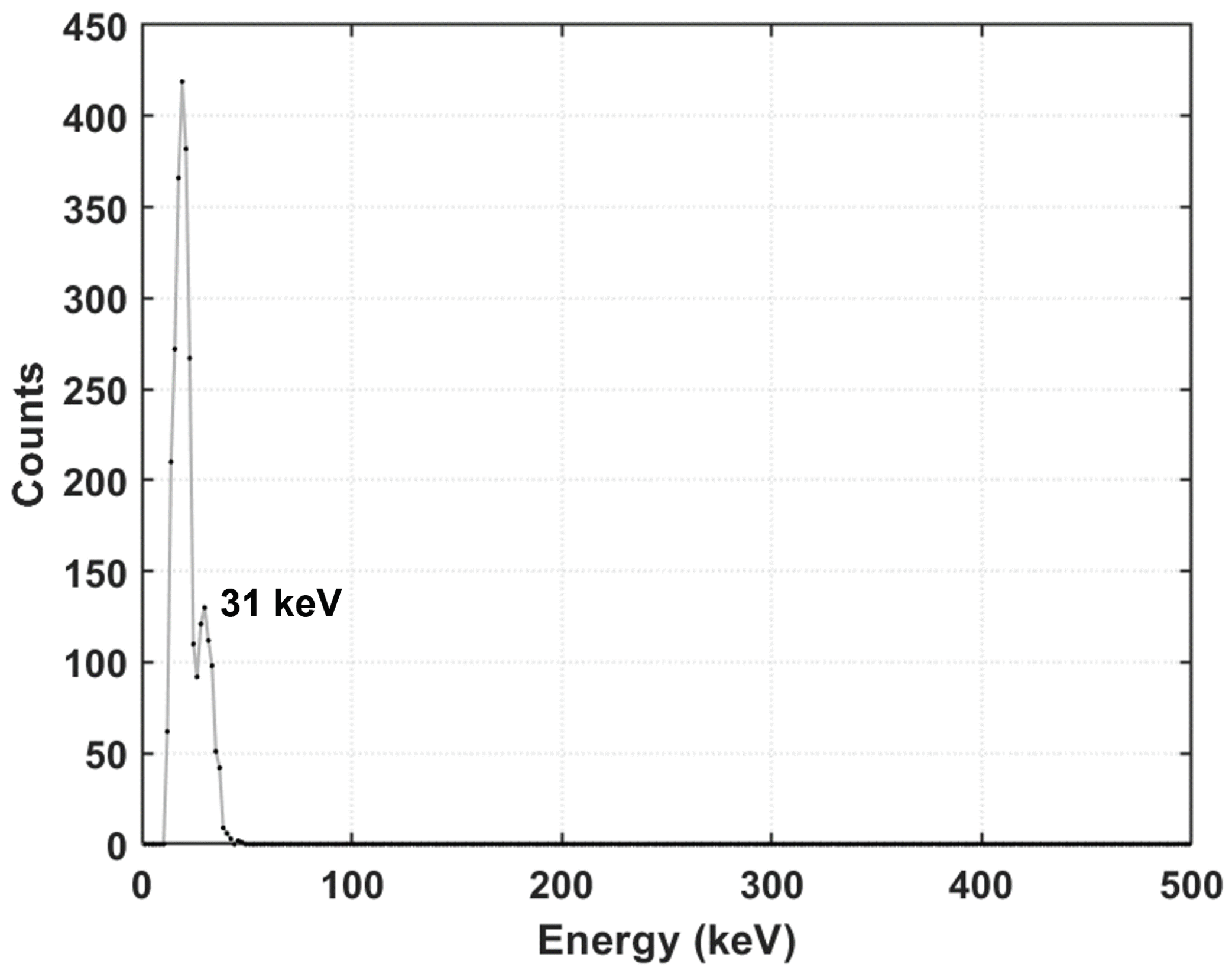 Applsci 12 01657 g011 550