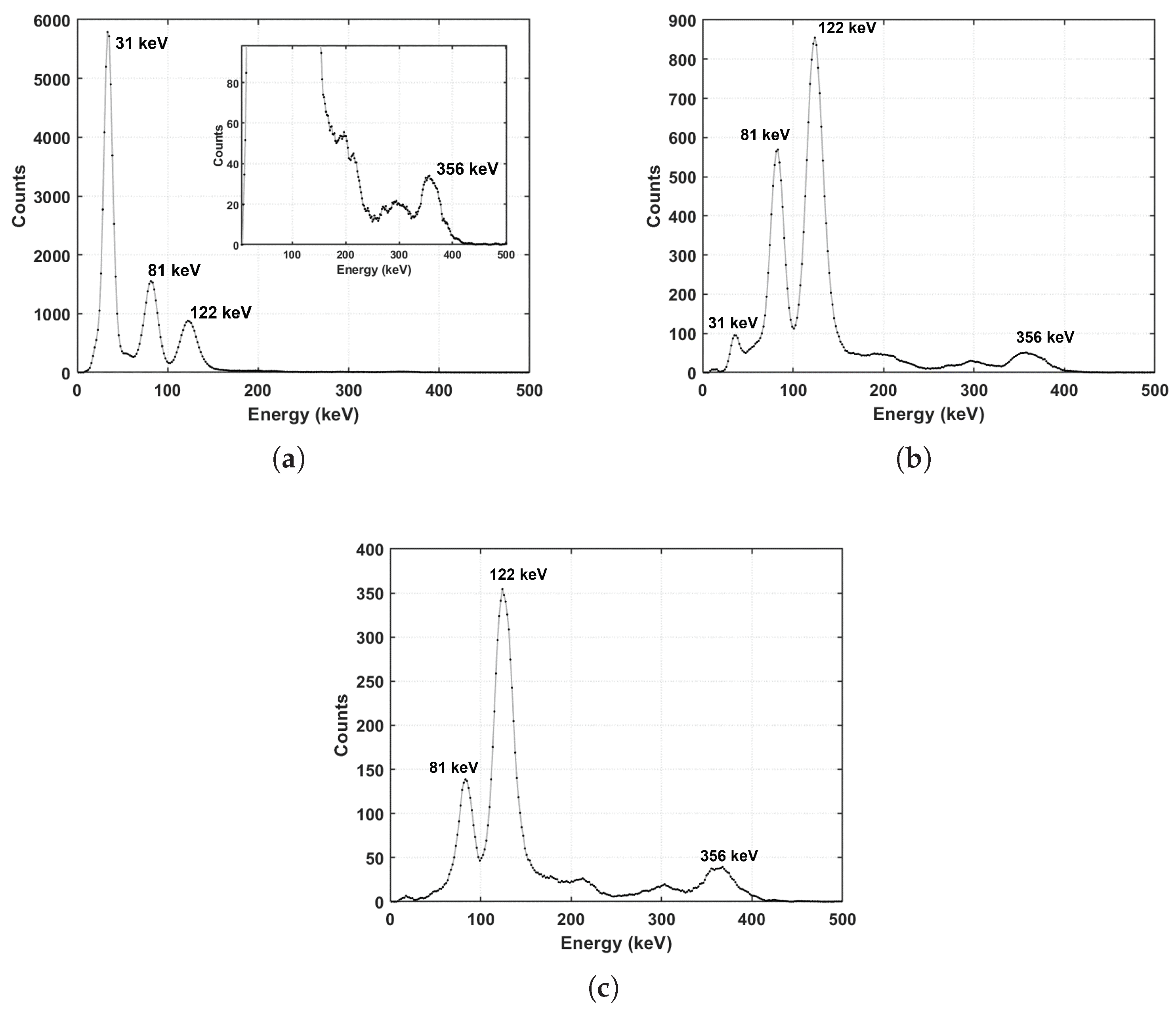 Applsci 12 01657 g012 550