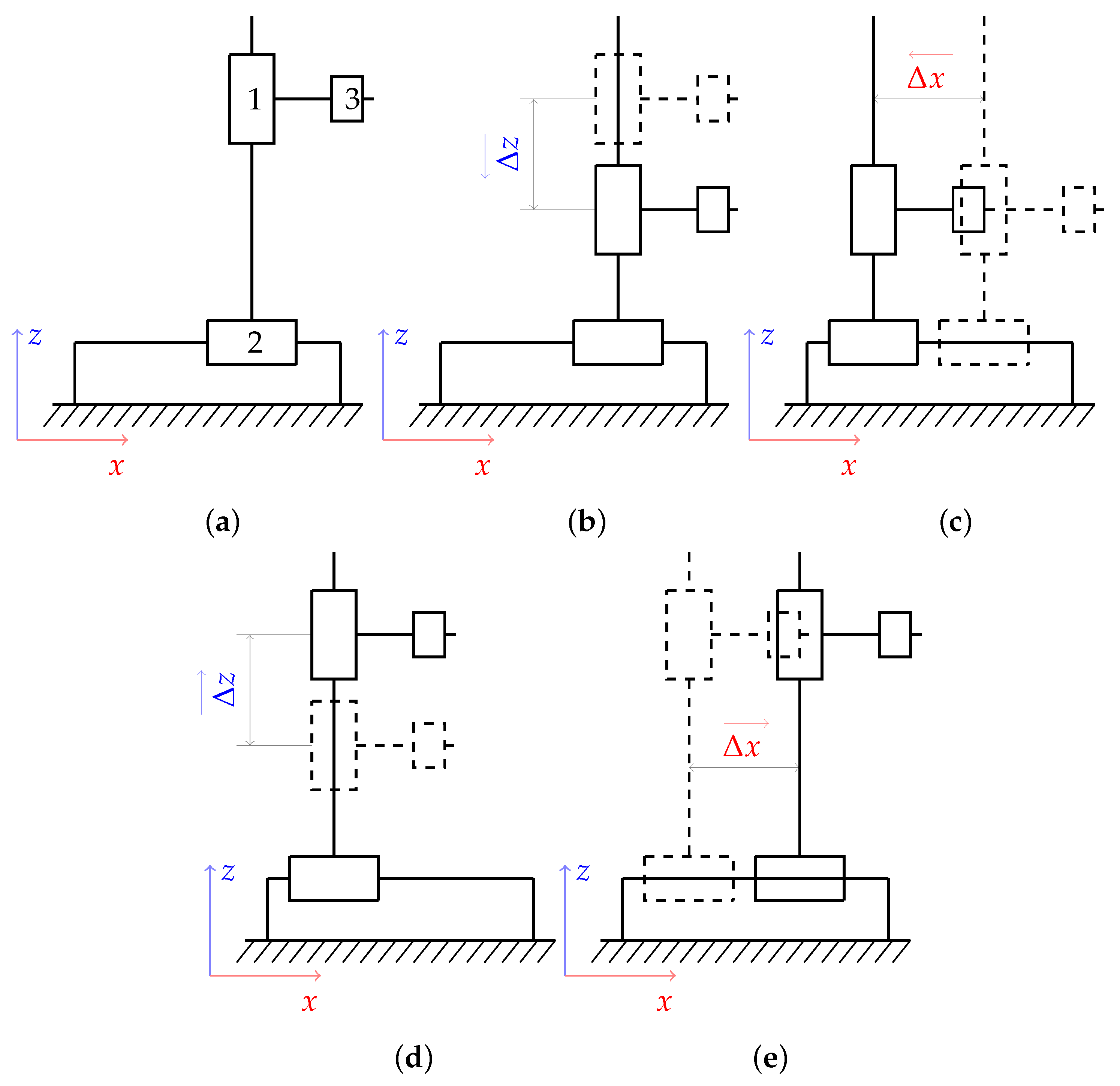 Applsci 12 01659 g003 550