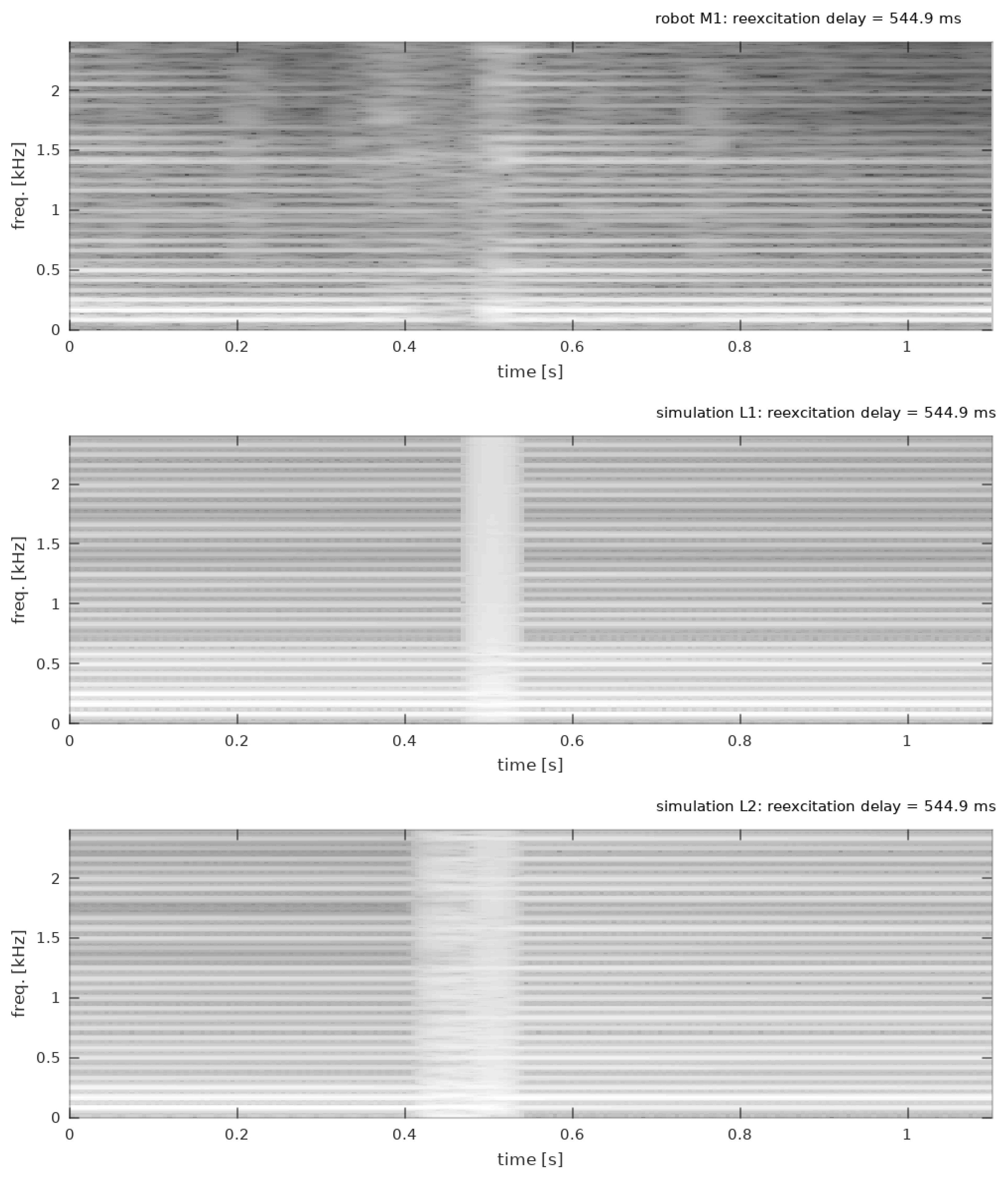 Applsci 12 01659 g012 550