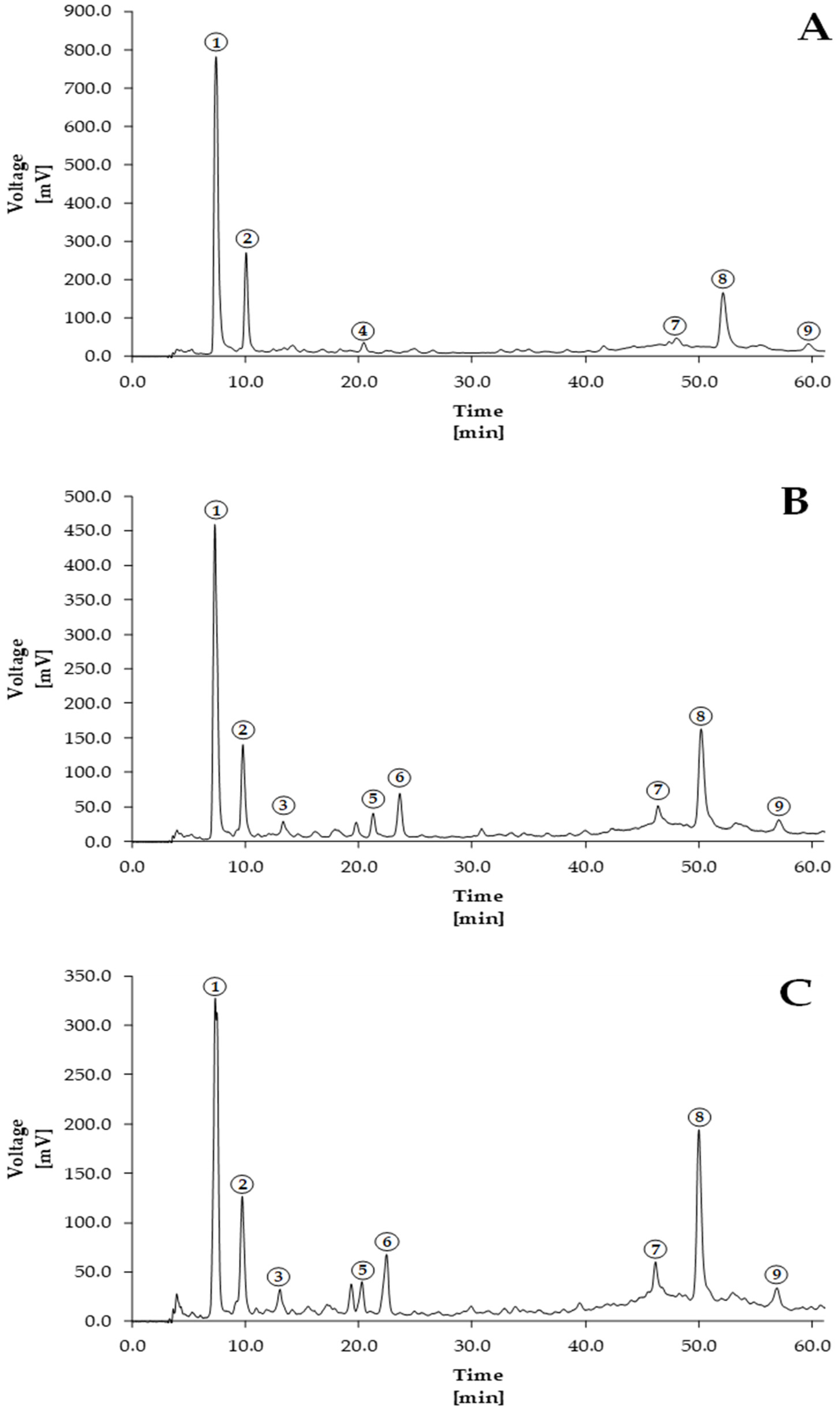 Applsci 12 01661 g002