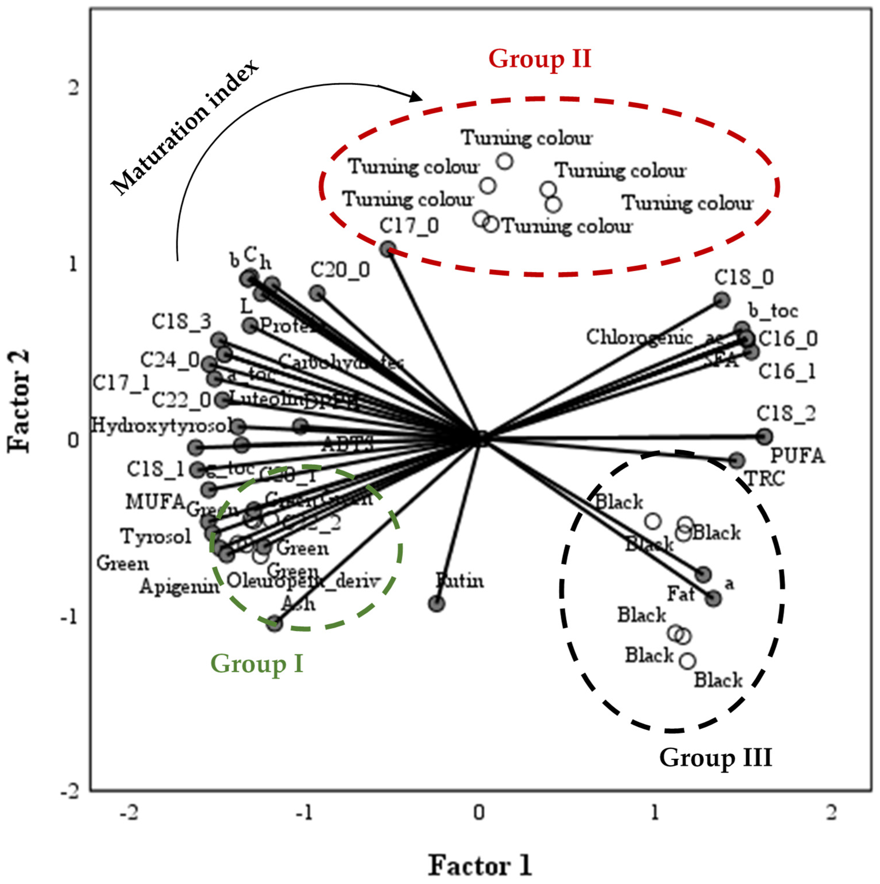 Applsci 12 01661 g003