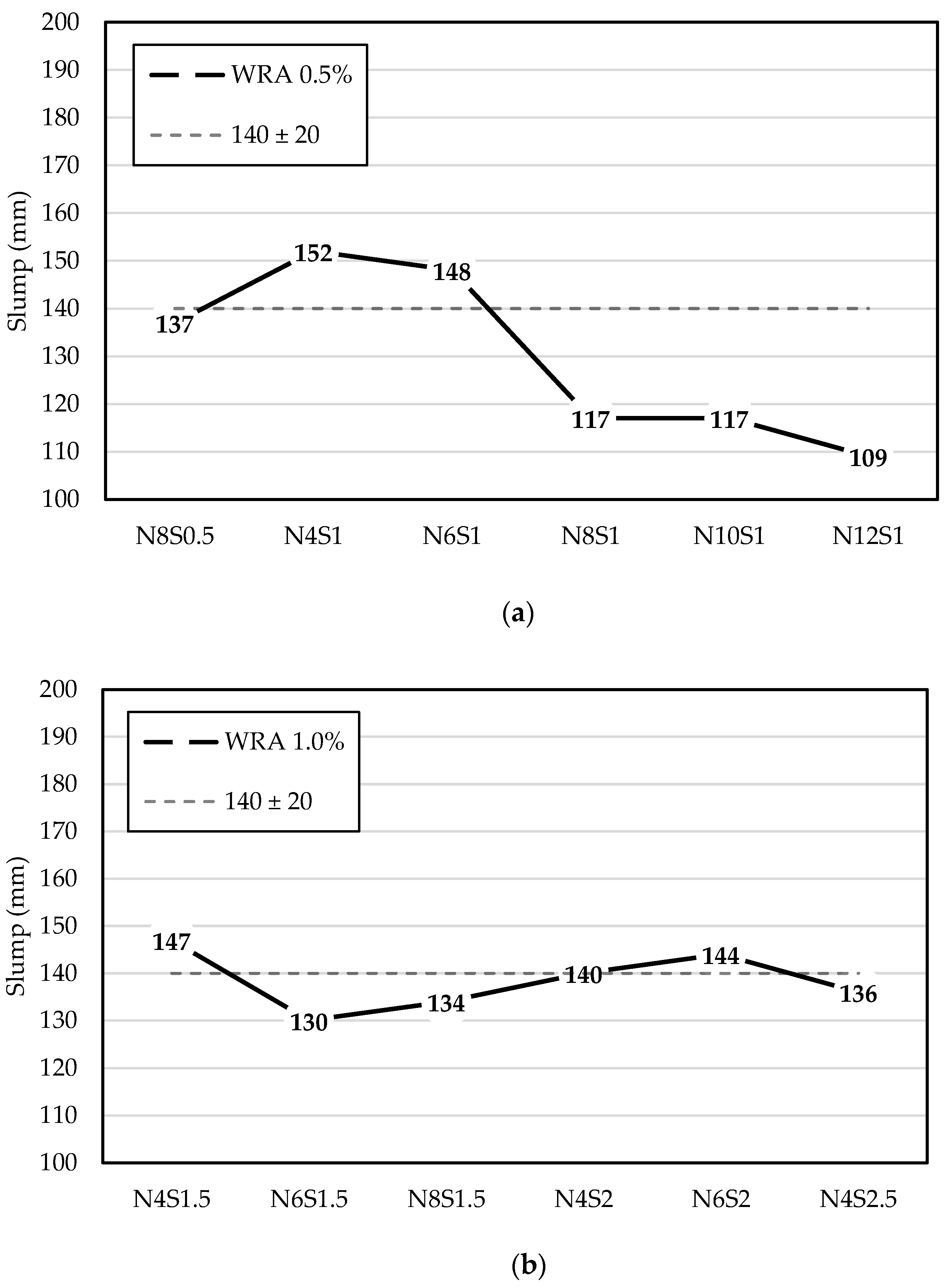 Applsci 12 01662 g005