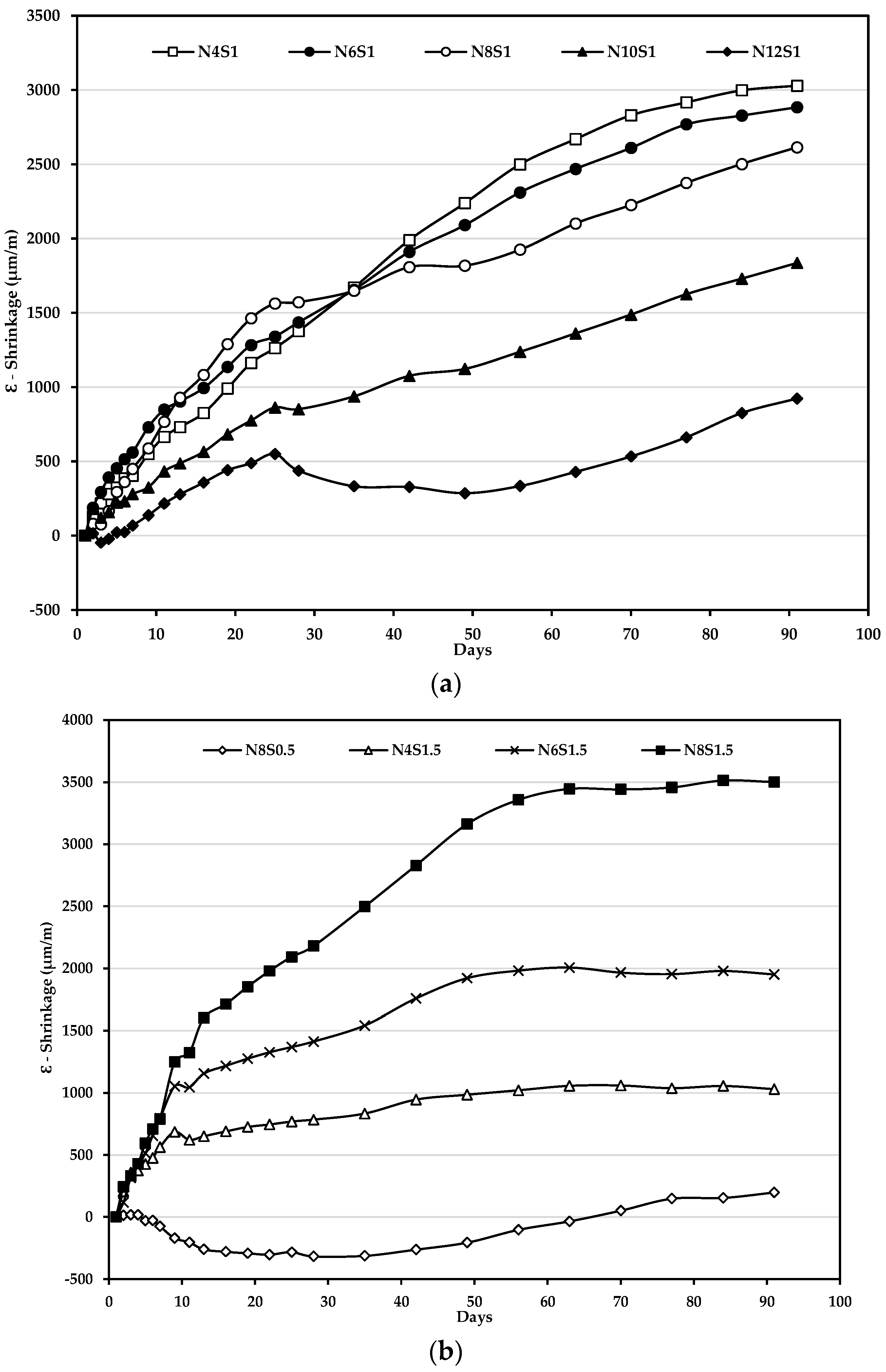 Applsci 12 01662 g010
