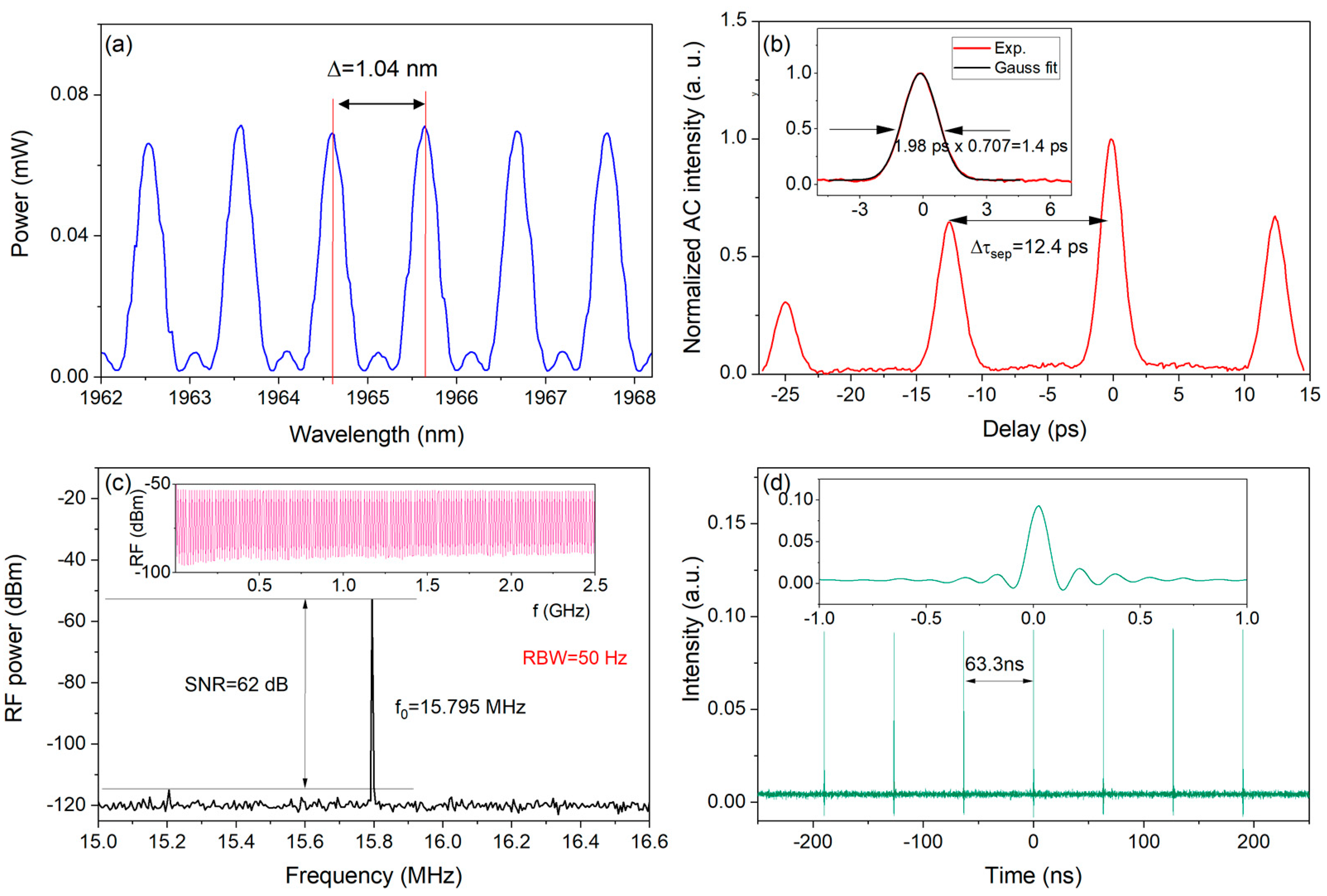 Applsci 12 01664 g003 550
