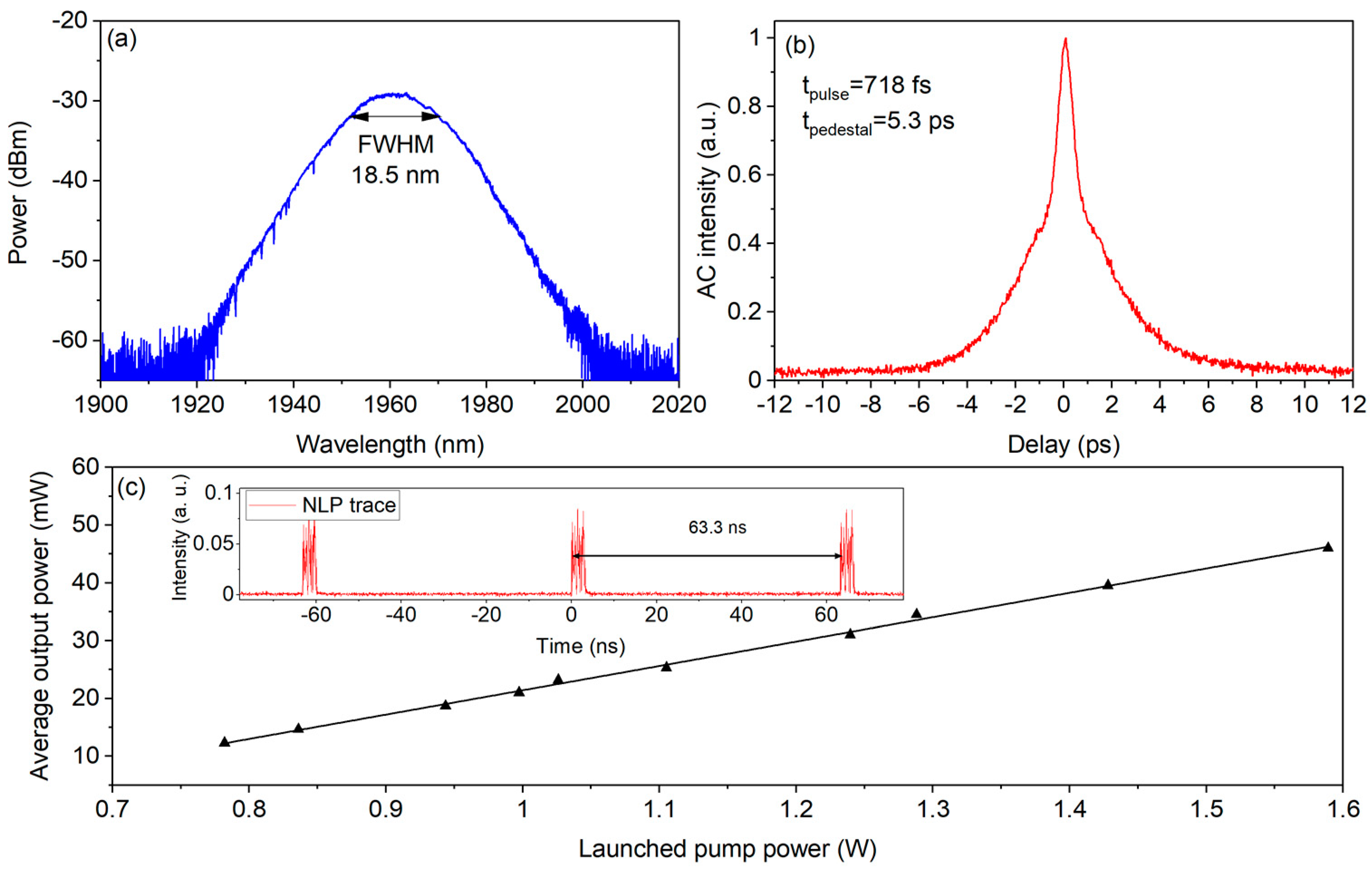 Applsci 12 01664 g004 550