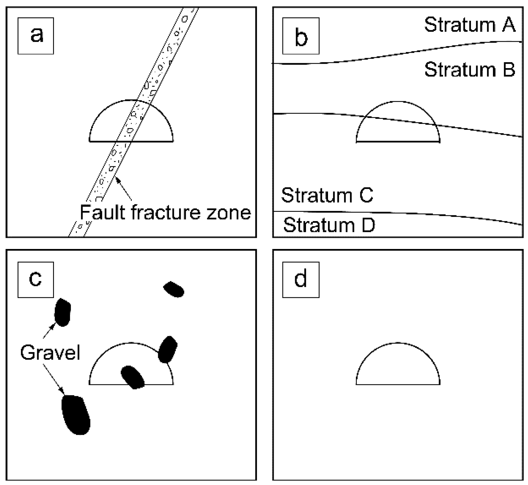 Applsci 12 01667 g001 550