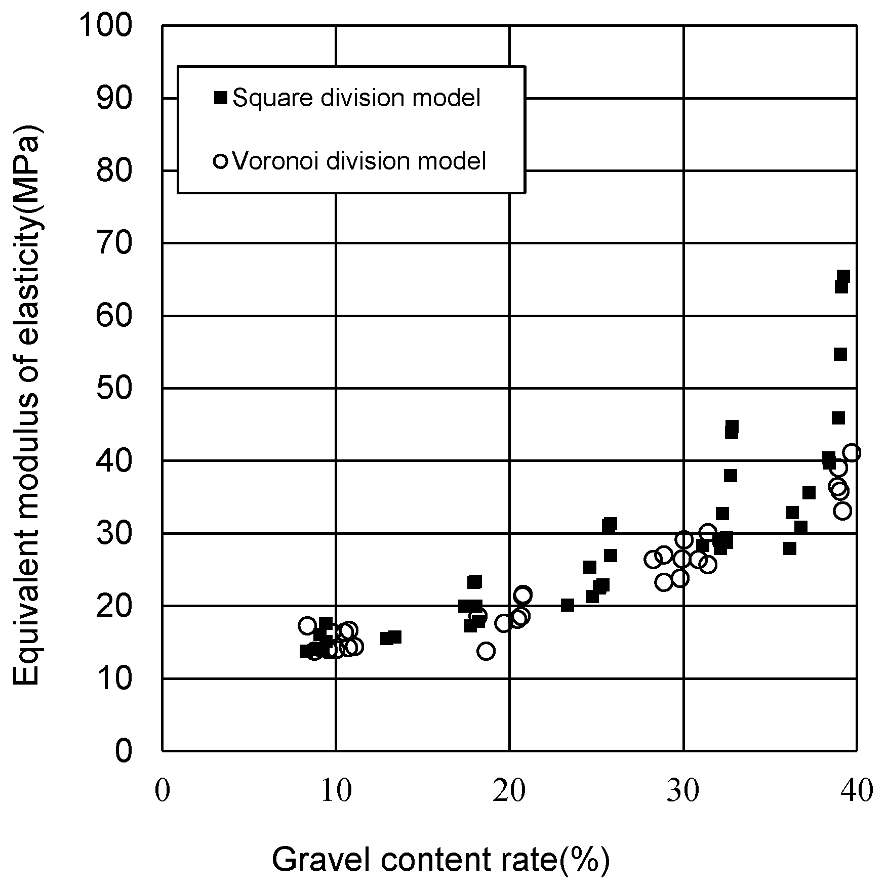 Applsci 12 01667 g007 550