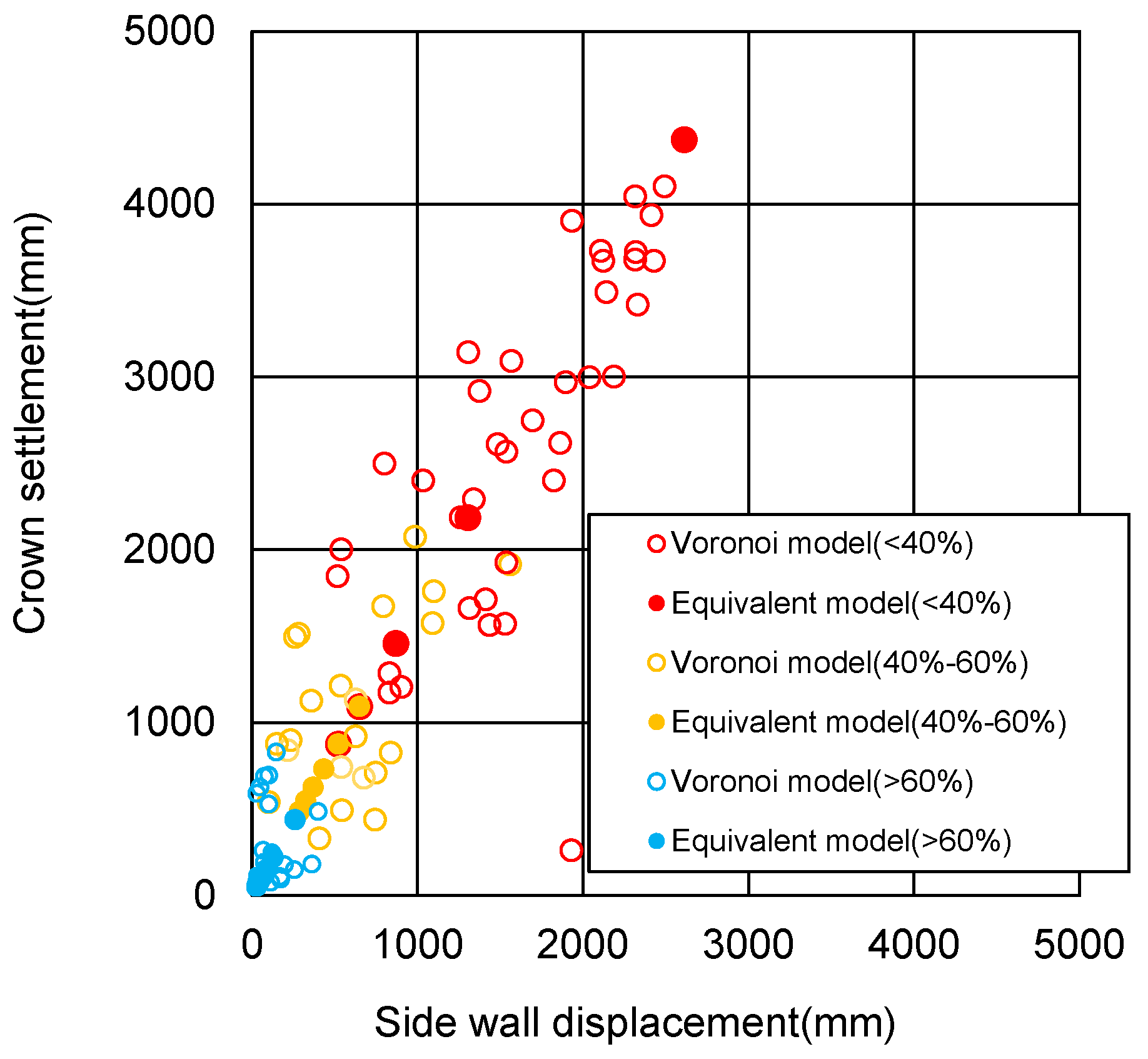 Applsci 12 01667 g013 550