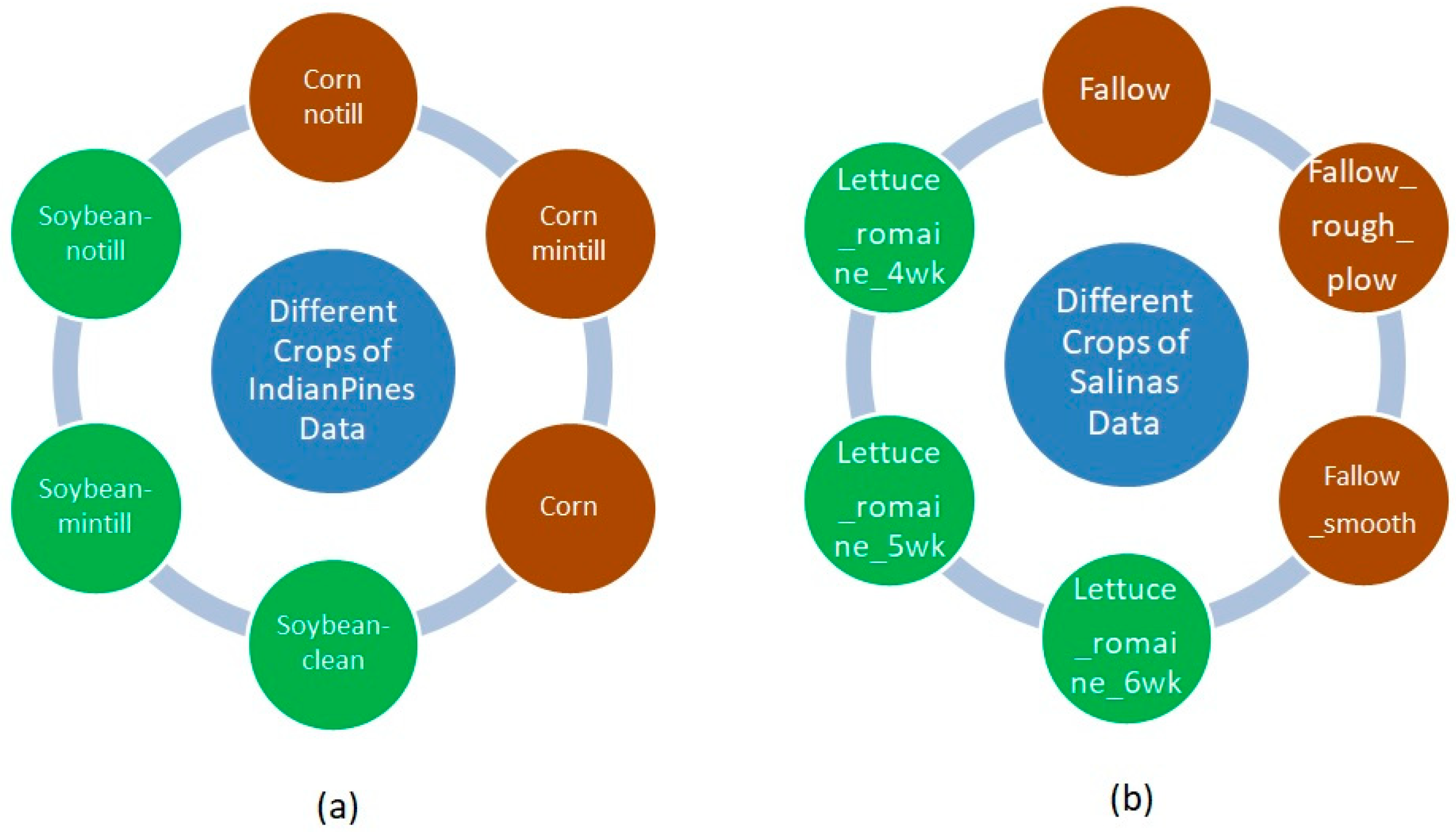 Applsci 12 01670 g004 550