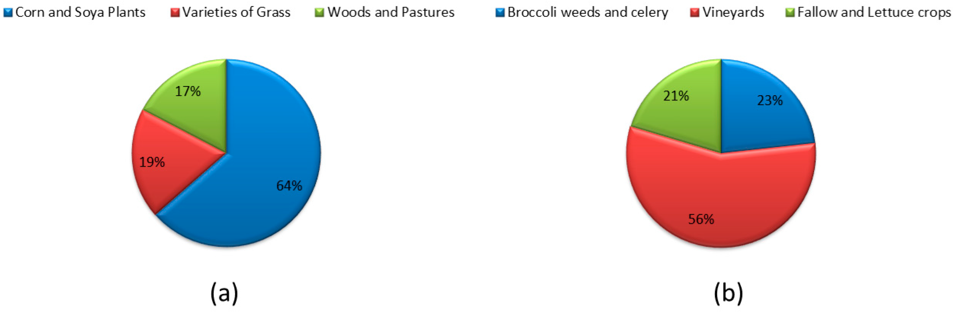 Applsci 12 01670 g005 550