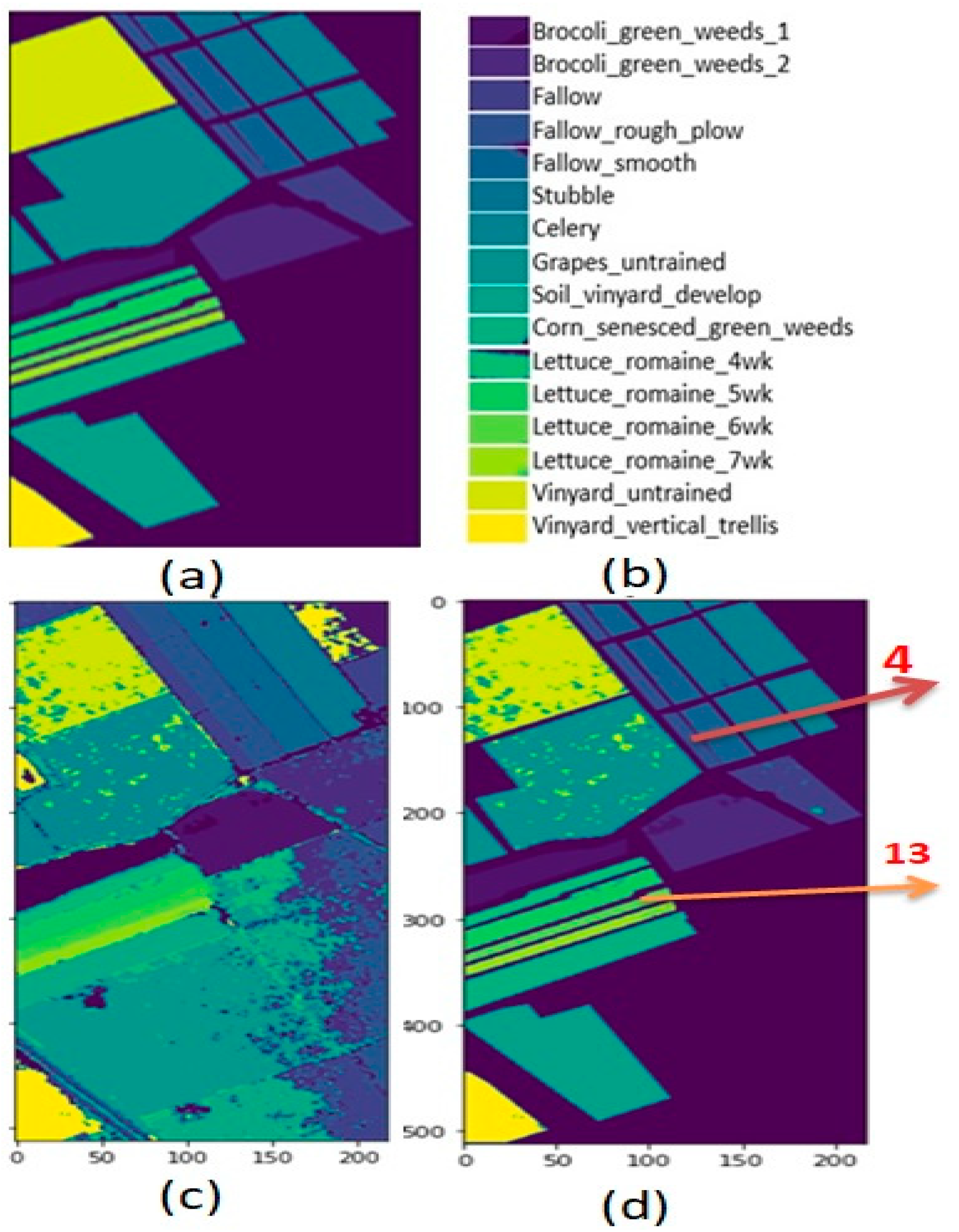 Applsci 12 01670 g009 550