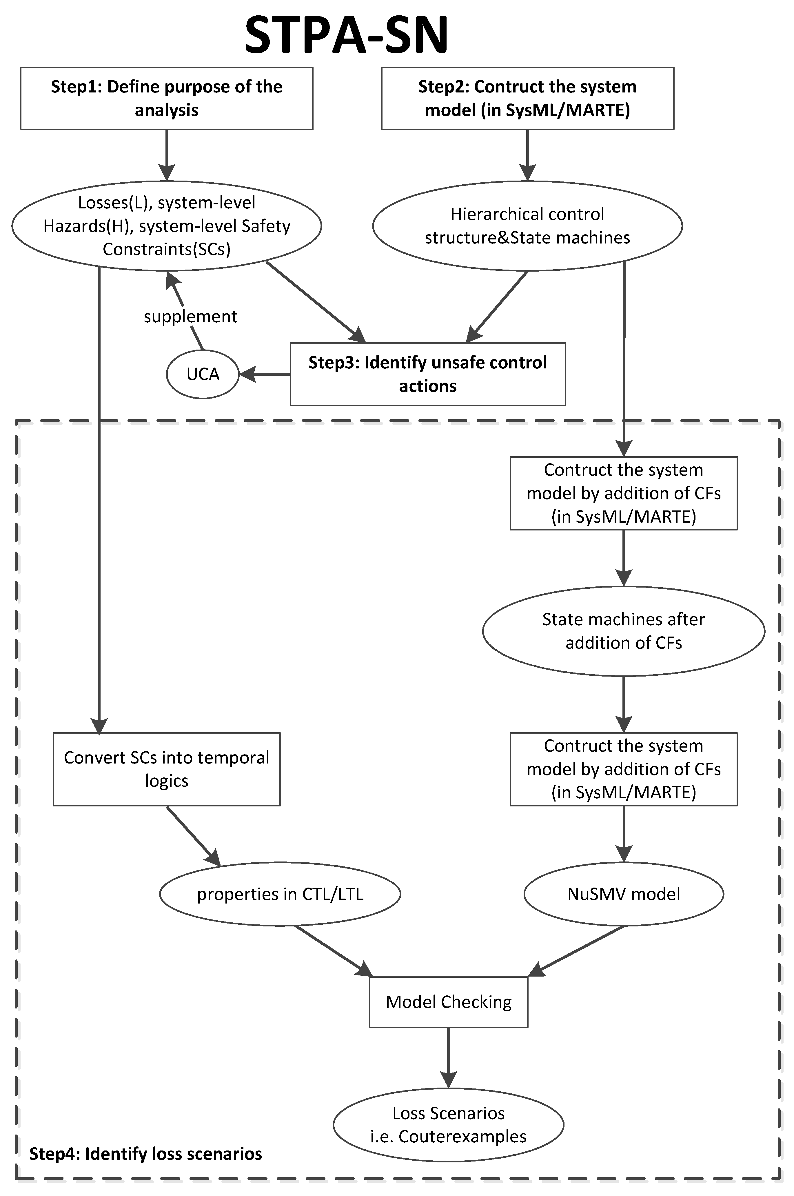 Applsci 12 01671 g001