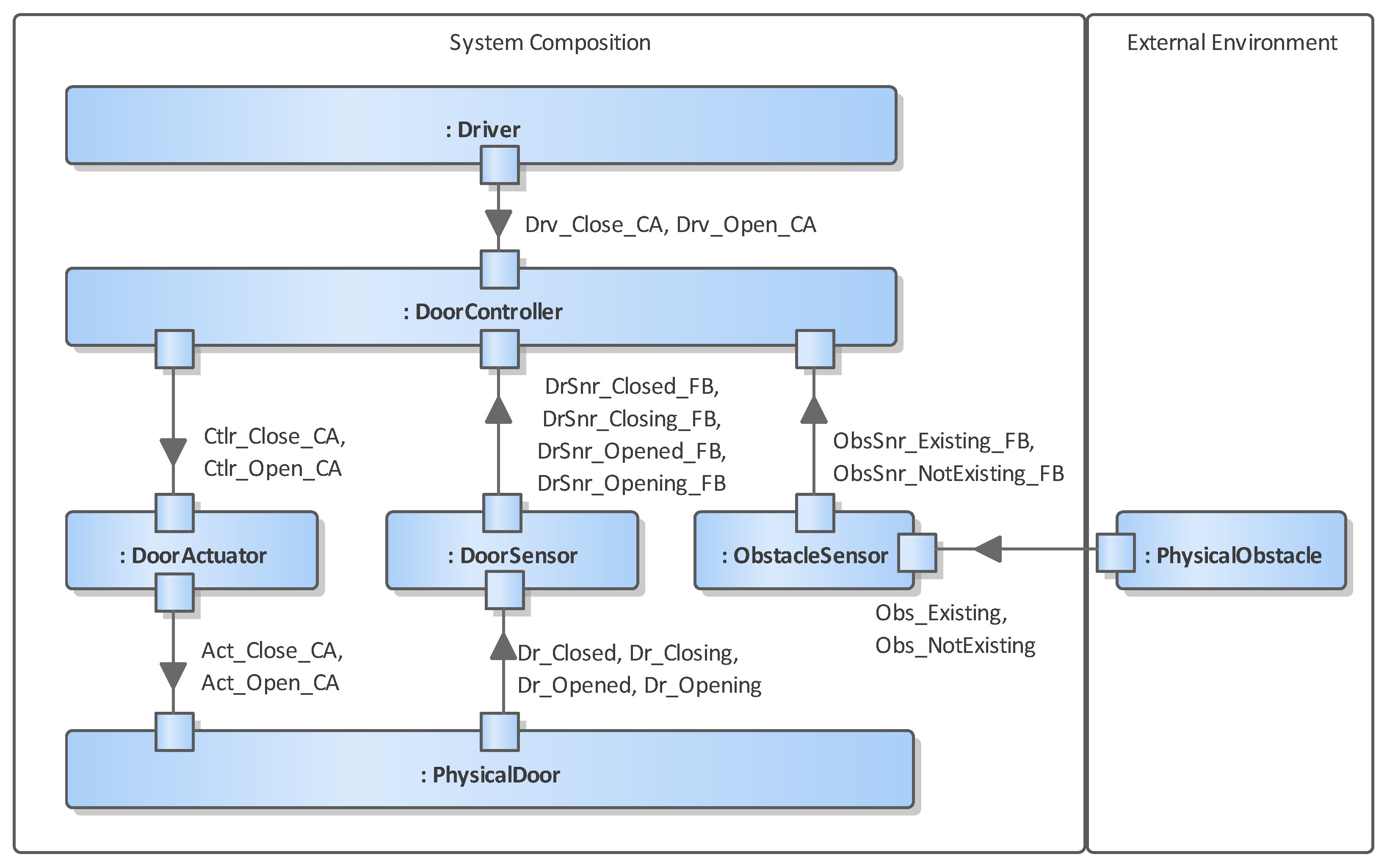 Applsci 12 01671 g002