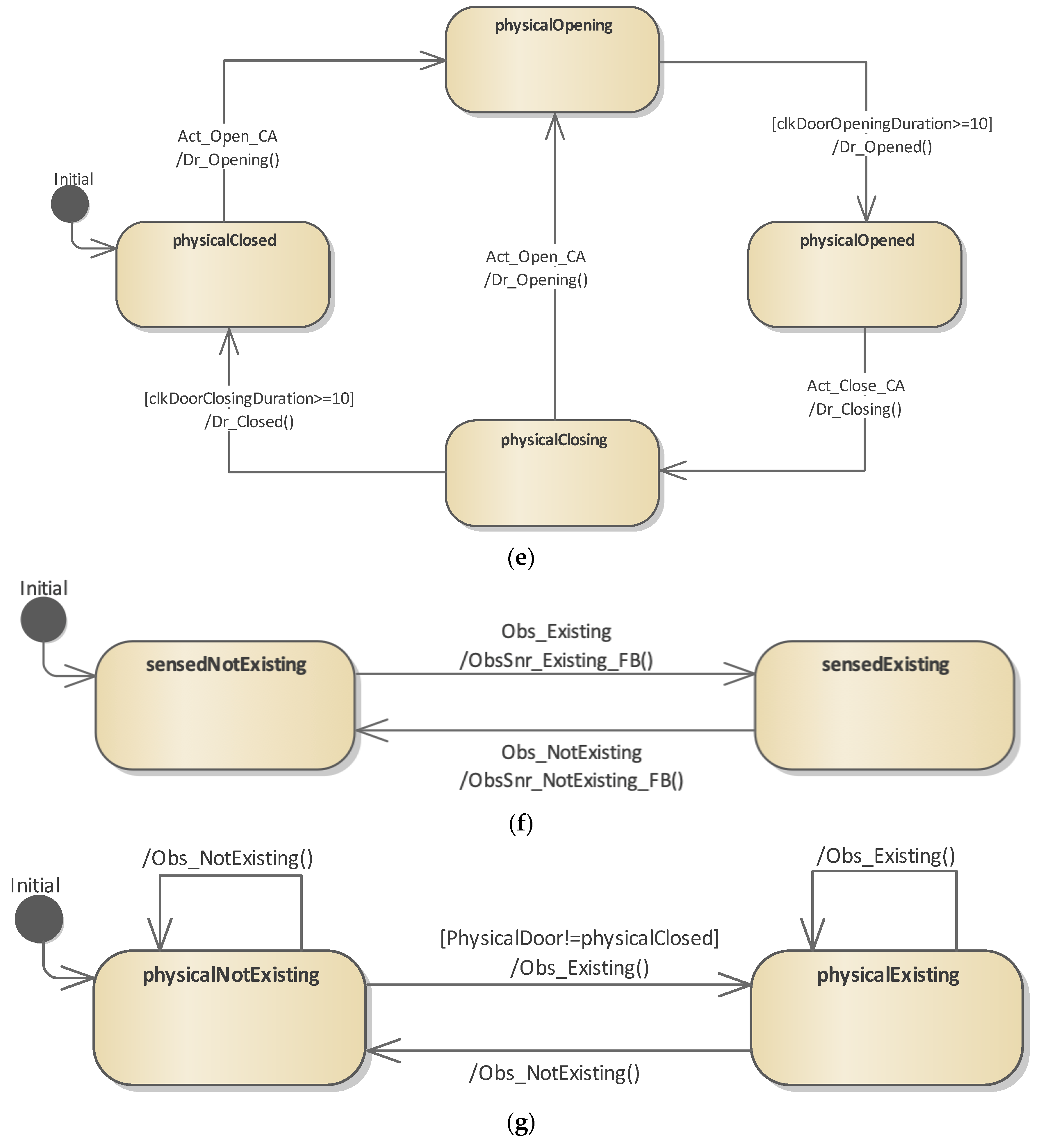 Applsci 12 01671 g004b