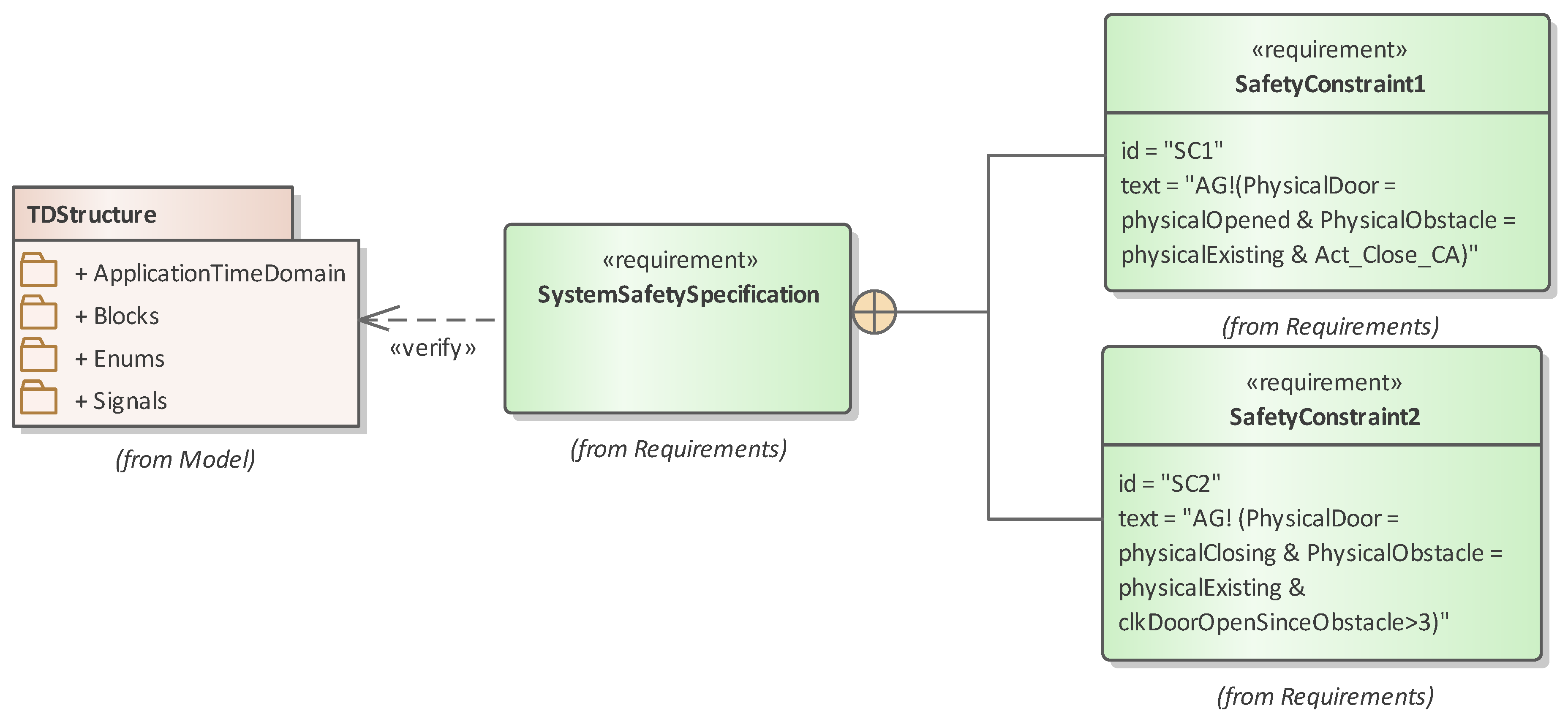 Applsci 12 01671 g007